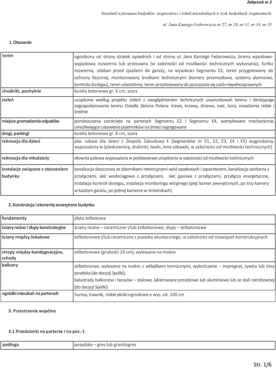 Jana Kantego Federowicza, brama wjazdowowyjazdowa rozwierna lub przesuwna (w zależności od możliwości technicznych wykonania), furtka rozwierna, szlaban przed zjazdami do garaży, na wysokości