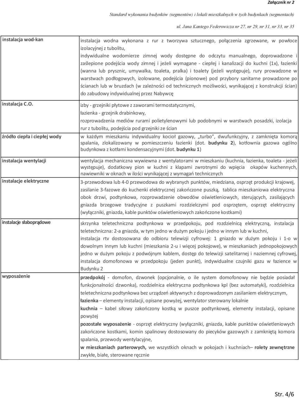 zimnej wody dostępne do odczytu manualnego, doprowadzone i zaślepione podejścia wody zimnej i jeżeli wymagane - ciepłej i kanalizacji do kuchni (1x), łazienki (wanna lub prysznic, umywalka, toaleta,