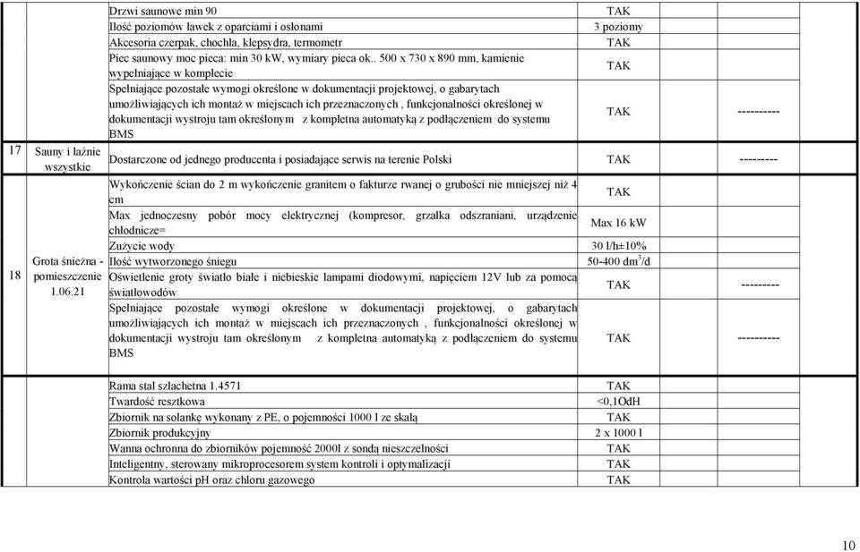 . 500 x 730 x 890 mm, kamienie wypełniające w komplecie dokumentacji wystroju tam określonym z kompletna automatyką z podłączeniem do systemu BMS 3 poziomy ---------- Dostarczone od jednego