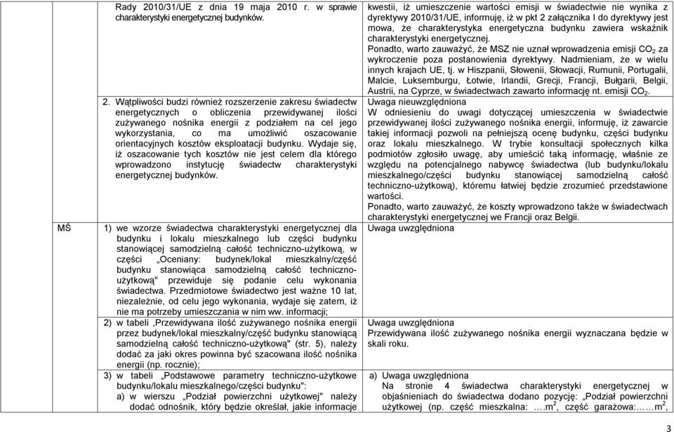 10 r. w sprawie charakterystyki energetycznej budynków. 2.