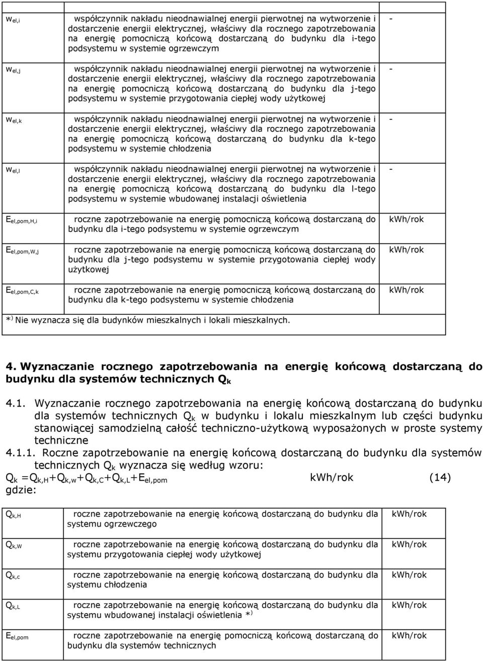 zapotrzebowania na energię pomocniczą końcową dostarczaną do budynku dla jtego podsystemu w systemie przygotowania ciepłej wody użytkowej w el,k współczynnik nakładu nieodnawialnej energii pierwotnej