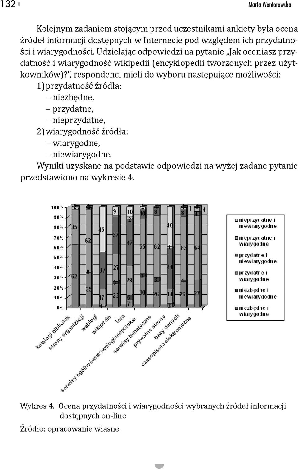 , respondenci mieli do wyboru następujące możliwości: 1) przydatność źródła: niezbędne, przydatne, nieprzydatne, 2) wiarygodność źródła: wiarygodne, niewiarygodne.