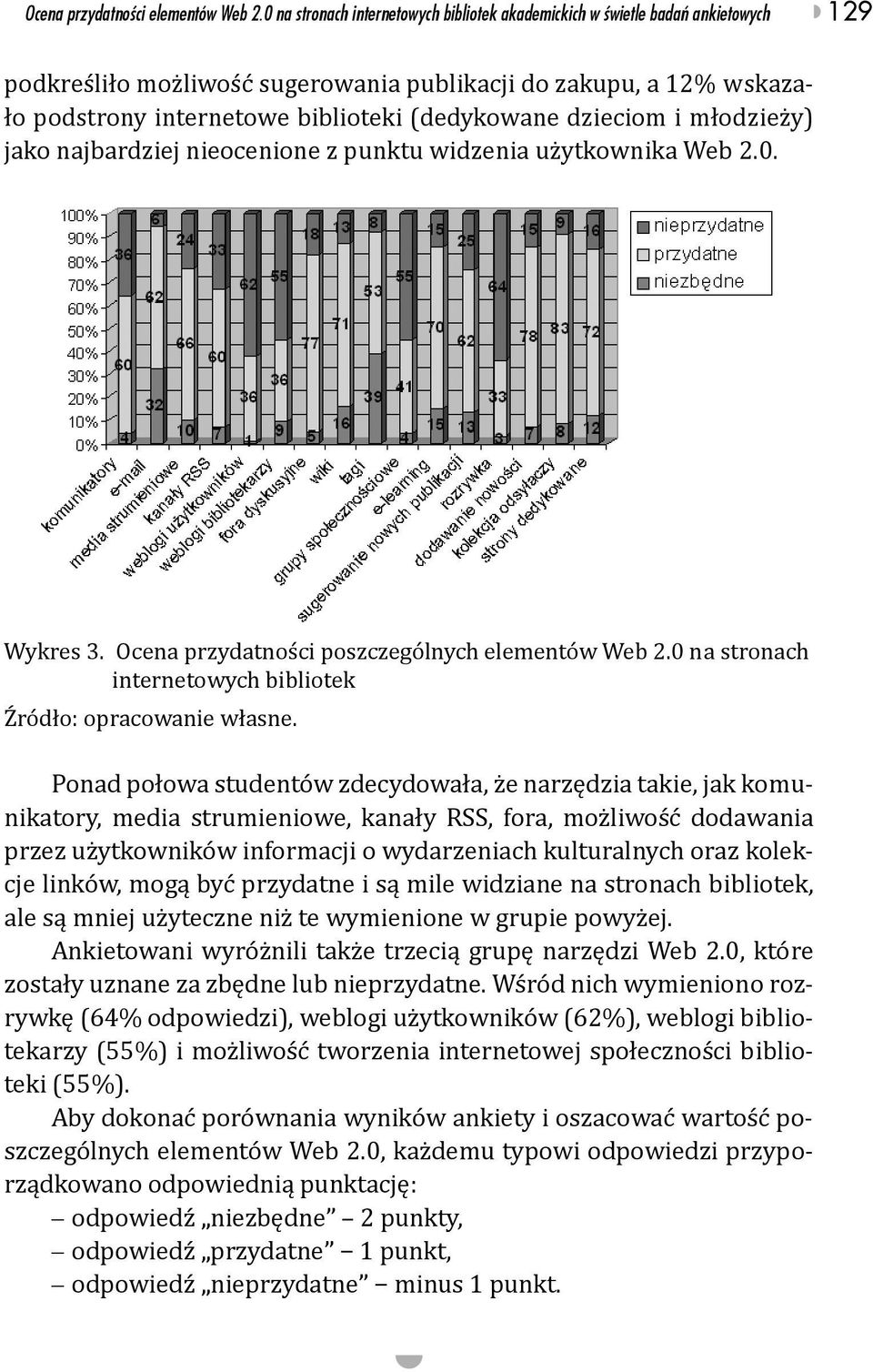 dzieciom i młodzieży) jako najbardziej nieocenione z punktu widzenia użytkownika Web 2.0. Wykres 3. Ocena przydatności poszczególnych elementów Web 2.