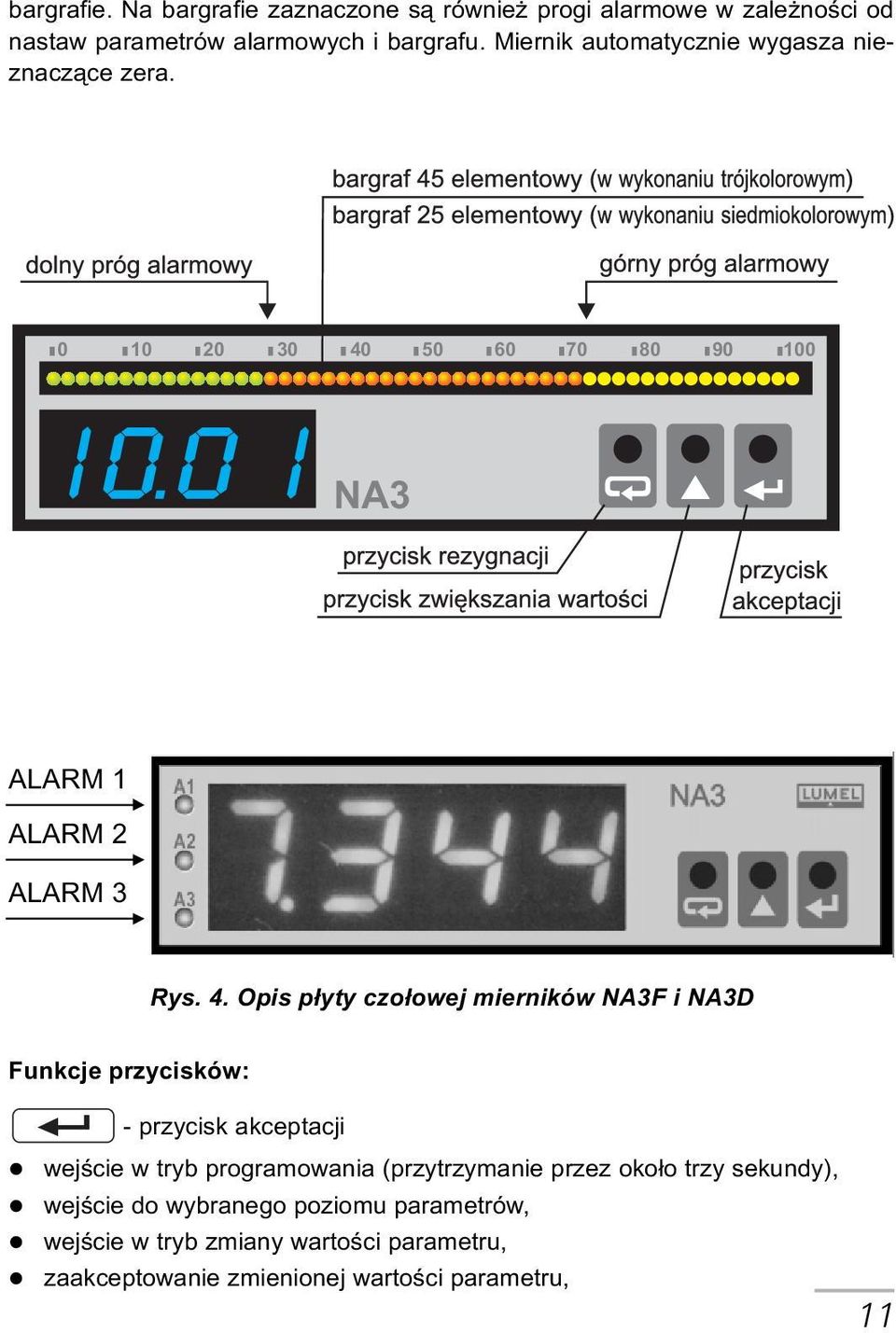 50 60 70 80 90 100 NA3 ALARM 1 ALARM 2 ALARM 3 Rys. 4.