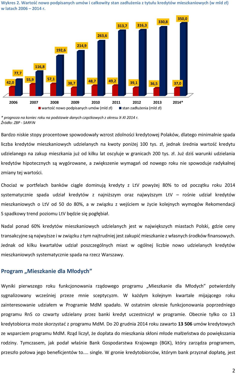 (mld zł) * prognoza na koniec roku na podstawie danych cząstkowych z okresu X-XI 2014 r.