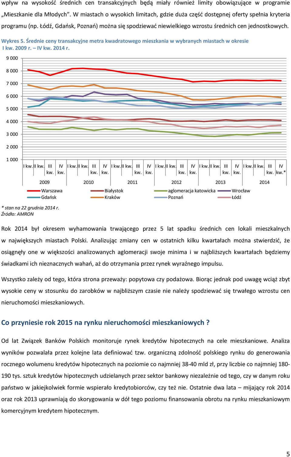 Średnie ceny transakcyjne metra kwadratowego mieszkania w wybranych miastach w okresie I kw. 2009 r. IV kw. 2014 r. 9 000 8 000 7 000 6 000 5 000 4 000 3 000 2 000 1 000 I kw.ii kw. III kw.