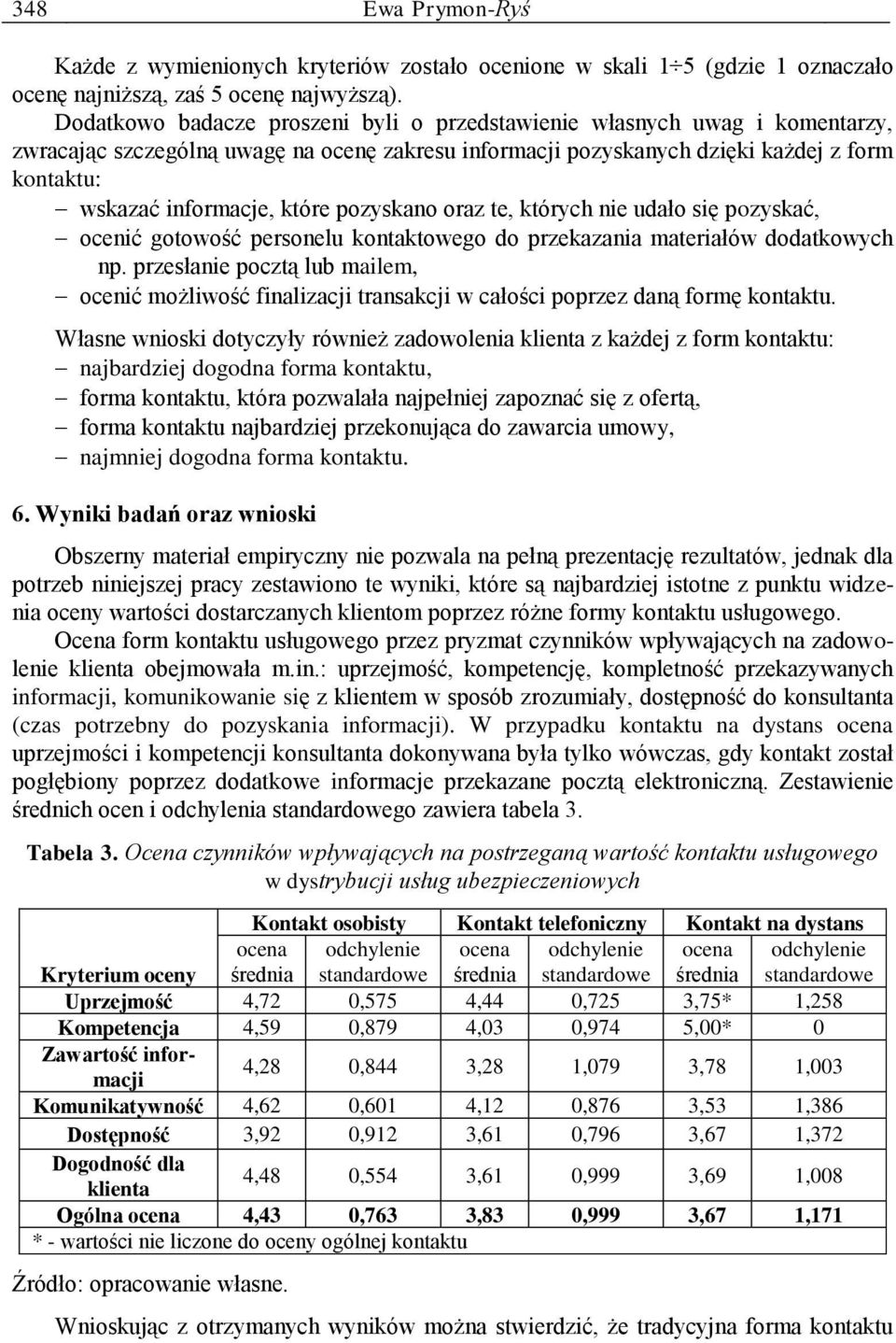 które pozyskano oraz te, których nie udało się pozyskać, ocenić gotowość personelu kontaktowego do przekazania materiałów dodatkowych np.