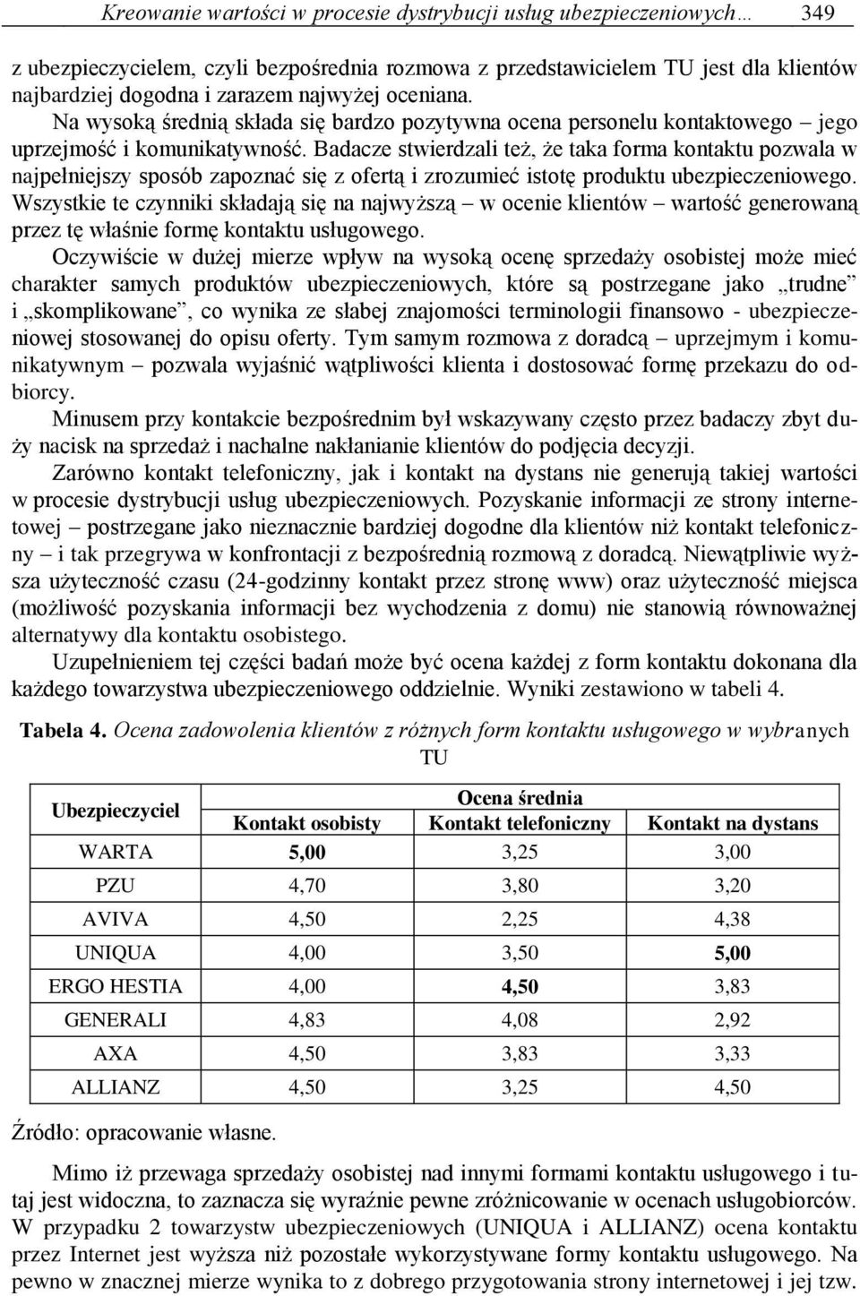 Badacze stwierdzali też, że taka forma kontaktu pozwala w najpełniejszy sposób zapoznać się z ofertą i zrozumieć istotę produktu ubezpieczeniowego.