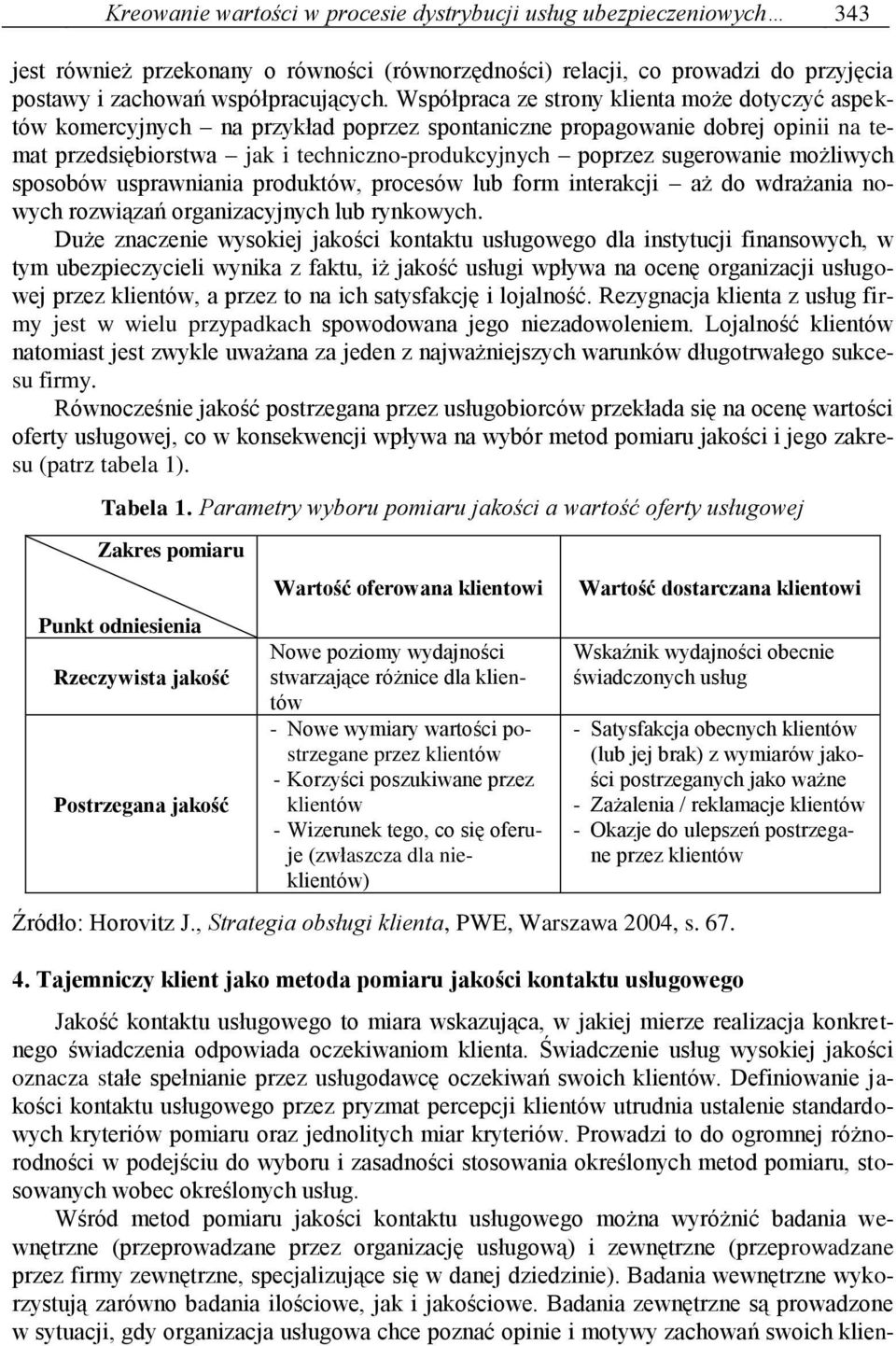 sugerowanie możliwych sposobów usprawniania produktów, procesów lub form interakcji aż do wdrażania nowych rozwiązań organizacyjnych lub rynkowych.