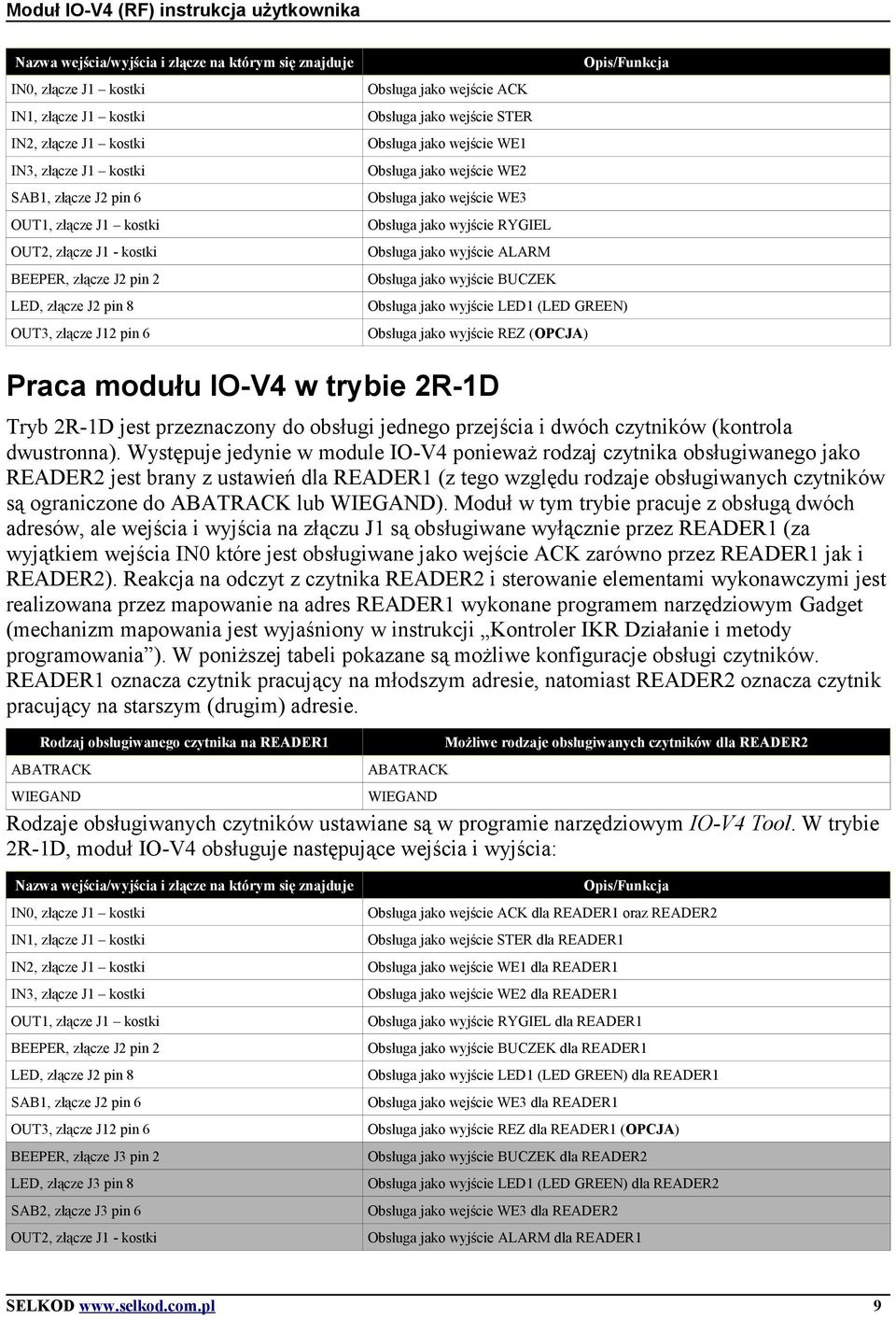 Obsługa jako wejście WE3 Obsługa jako wyjście RYGIEL Obsługa jako wyjście ALARM Obsługa jako wyjście BUCZEK Obsługa jako wyjście LED1 (LED GREEN) Obsługa jako wyjście REZ (OPCJA) Praca modułu IO-V4 w