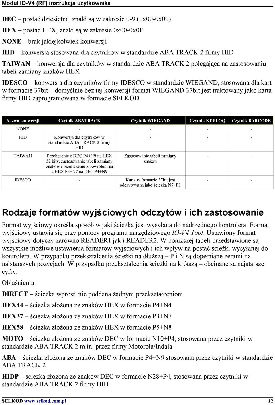 stosowana dla kart w formacie 37bit domyślnie bez tej konwersji format WIEGAND 37bit jest traktowany jako karta firmy HID zaprogramowana w formacie SELKOD Nazwa konwersji Czytnik ABATRACK Czytnik