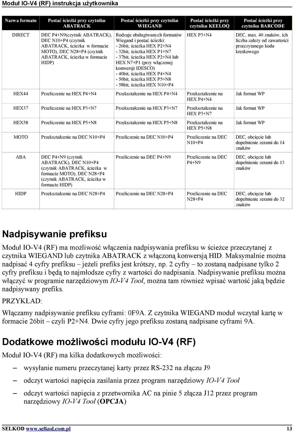 włączonej konwersji IDESCO) - 40bit, ścieżka HEX P4+N4-50bit, ścieżka HEX P5+N8-58bit, ścieżka HEX N10+P4 Postać ścieżki przy czytniku KEELOQ HEX P3+N4 HEX44 Przeliczenie na HEX P4+N4 Przekształcenie