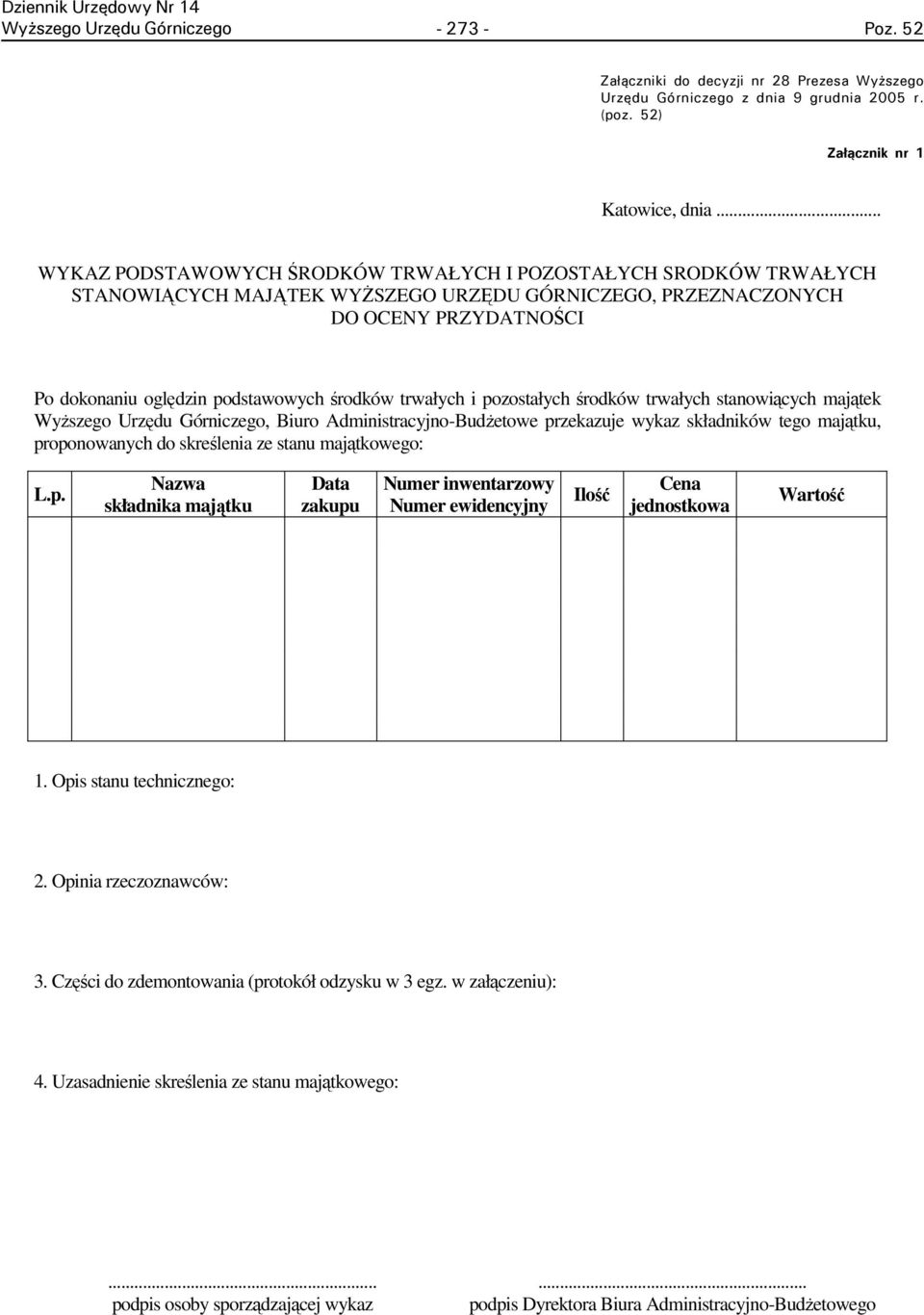 trwałych i pozostałych środków trwałych stanowiących majątek Wyższego Urzędu Górniczego, Biuro Administracyjno-Budżetowe przekazuje wykaz składników tego majątku, proponowanych do skreślenia ze stanu