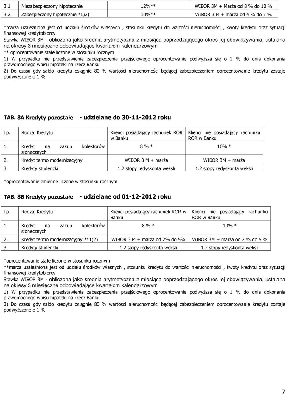 finansowej kredytobiorcy Stawka WIBOR 3M - obliczona jako średnia arytmetyczna z miesiąca poprzedzającego okres jej obowiązywania, ustalana na okresy 3 miesięczne odpowiadające kwartałom