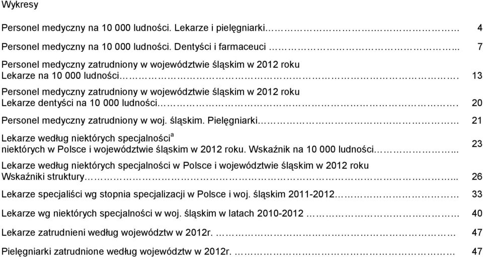 13 Personel medyczny zatrudniony w województwie śląskim w 2012 roku Lekarze dentyści na 10 000 ludności. 20 Personel medyczny zatrudniony w woj. śląskim. Pielęgniarki 21 Lekarze według niektórych specjalności a niektórych w Polsce i województwie śląskim w 2012 roku.