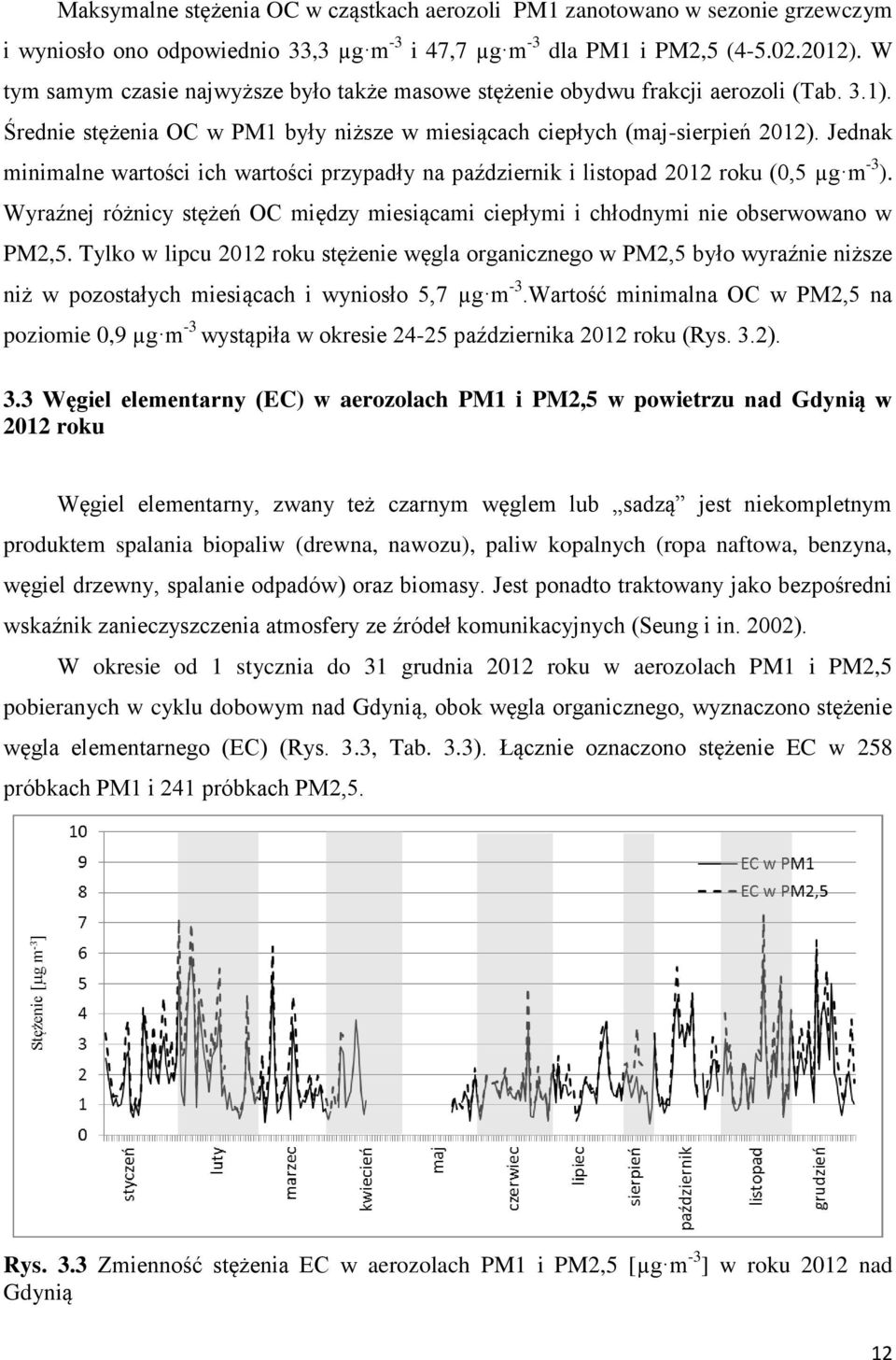 Jedak miimale wartości ich wartości przypadły a paździerik i listopad 2012 roku (0,5 µg m -3 ). Wyraźej różicy stężeń OC między miesiącami ciepłymi i chłodymi ie obserwowao w PM2,5.