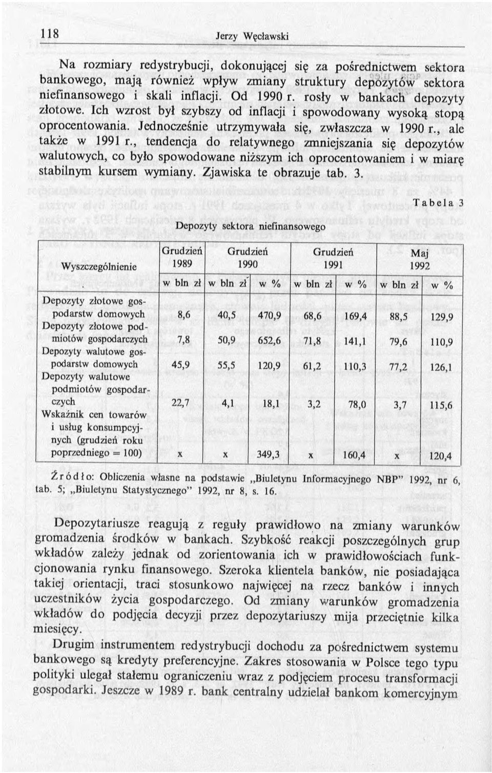 , tendencja do relatywnego zmniejszania się depozytów walutowych, co było spowodowane niższym ich oprocentowaniem i w miarę stabilnym kursem wymiany. Zjawiska te obrazuje tab. 3.