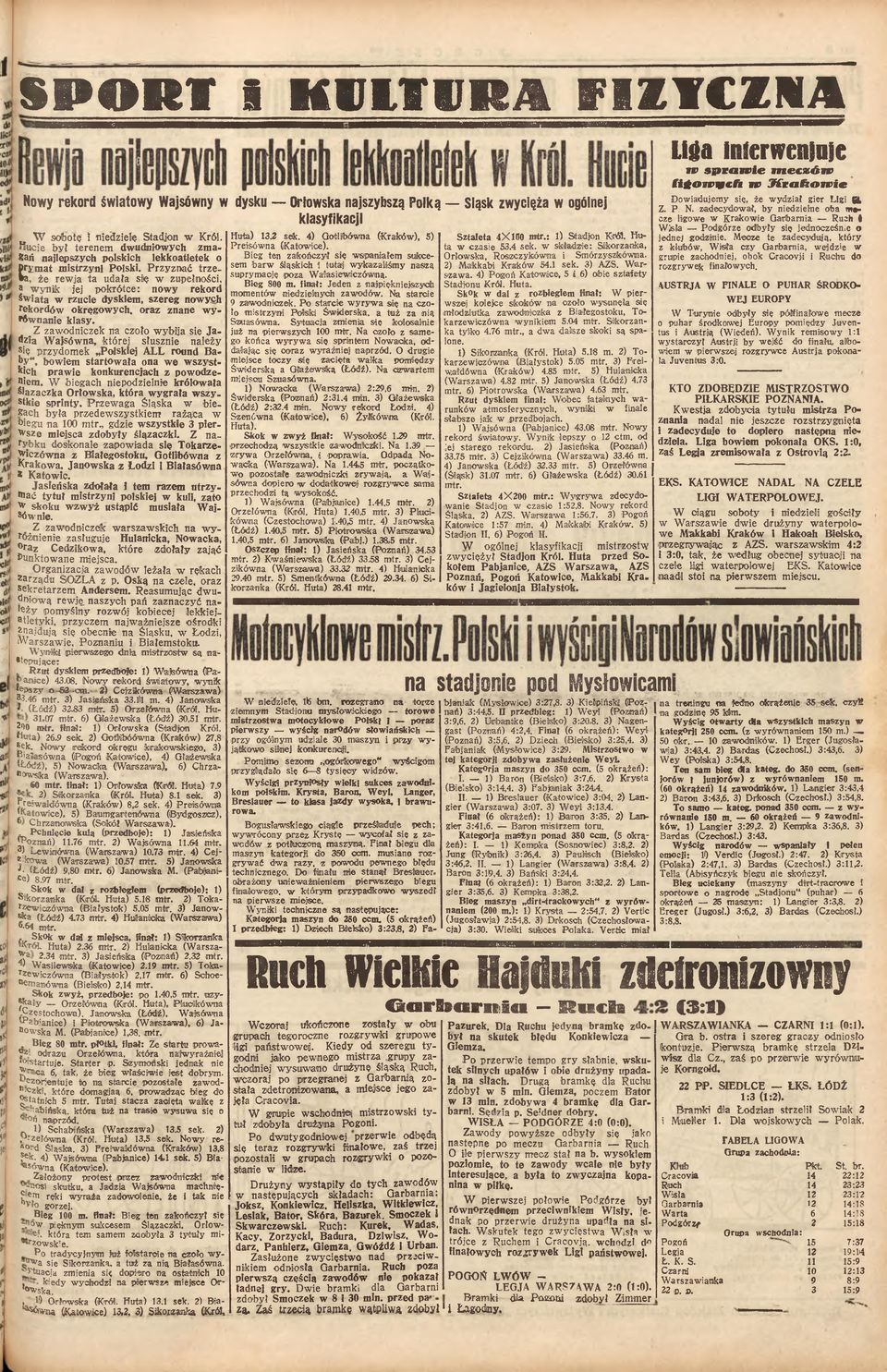 Przyznać trzea, te rewja ta udała się w zupełności, a wynik jej pokrótce: nowy rekord świata w rzucie dyskiem, szereg nowych rekordów okręgowych, oraz znane w y równanie klasy.