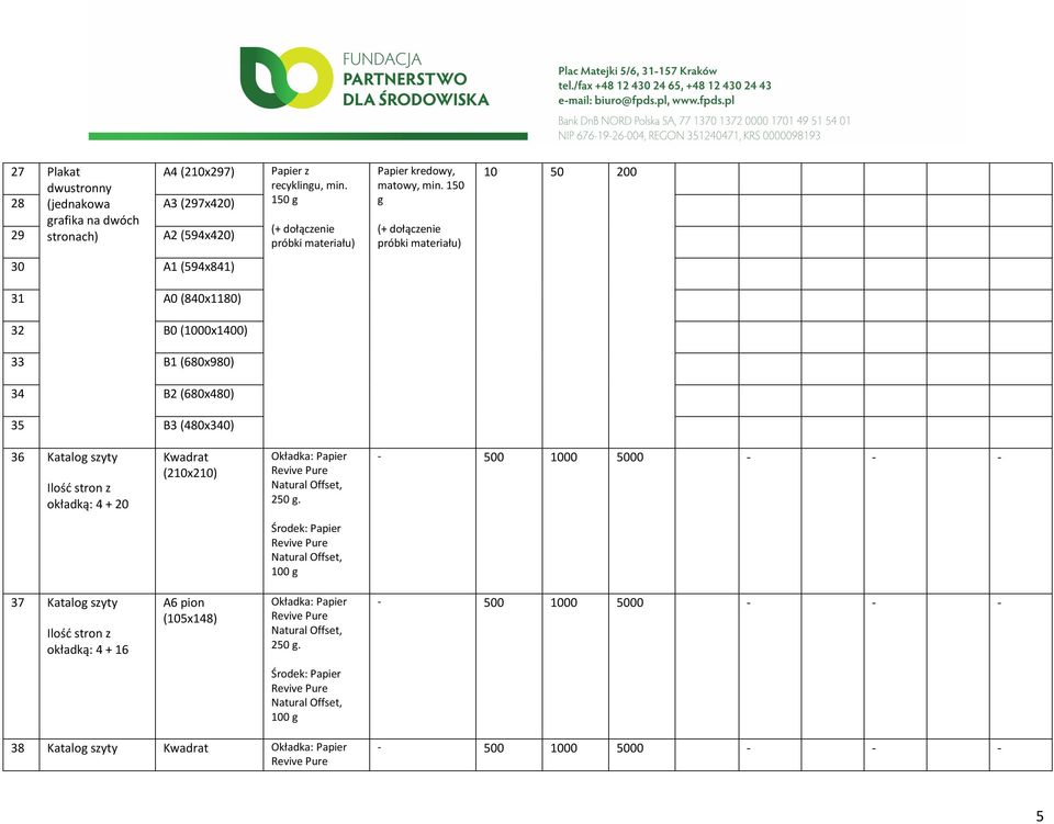 150 g 10 50 200 30 A1 (594x841) 31 A0 (840x1180) 32 B0 (1000x1400) 33 B1 (680x980) 34 B2 (680x480) 35 B3 (480x340) 36