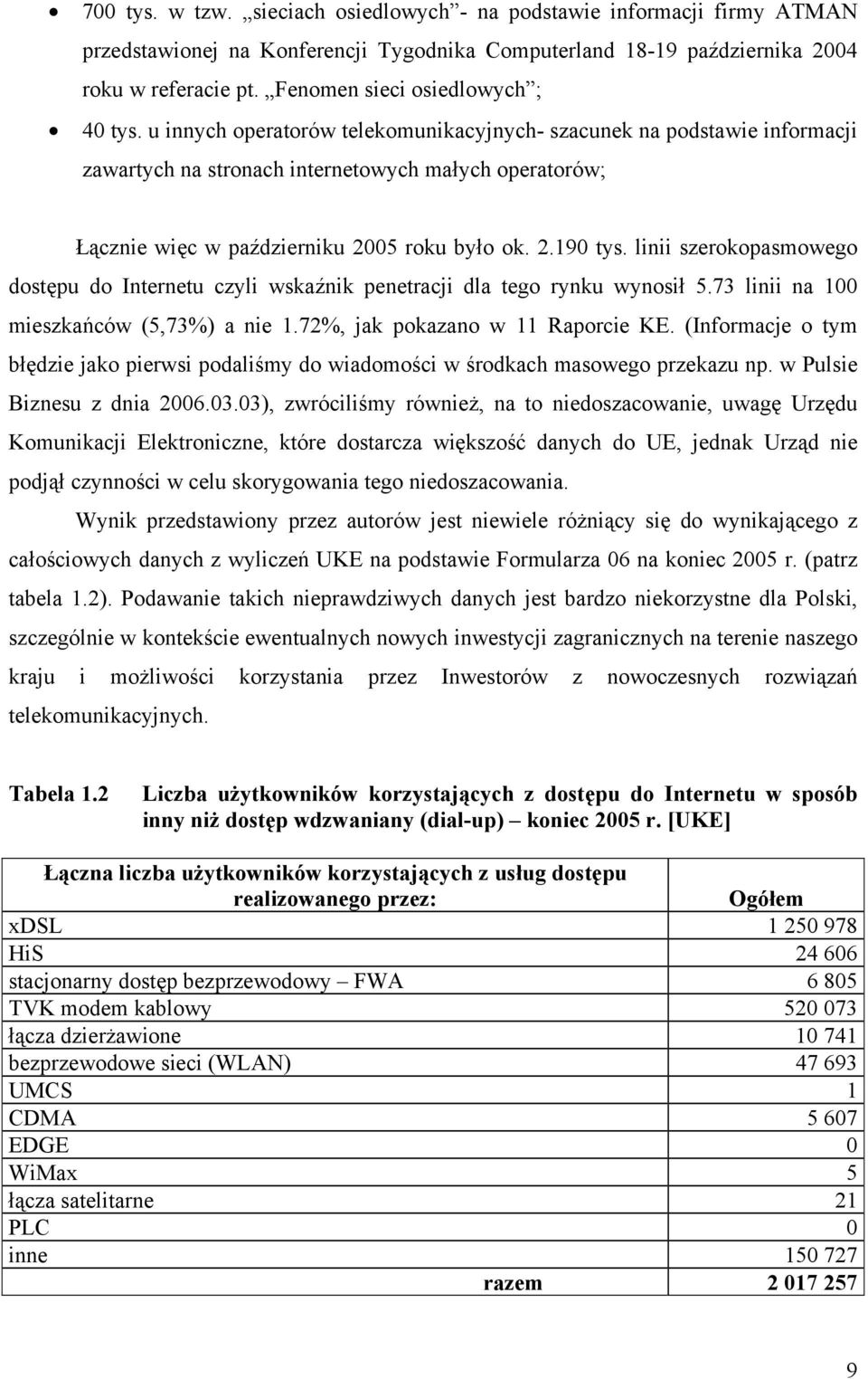 u innych operatorów telekomunikacyjnych- szacunek na podstawie informacji zawartych na stronach internetowych małych operatorów; Łącznie więc w październiku 2005 roku było ok. 2.190 tys.