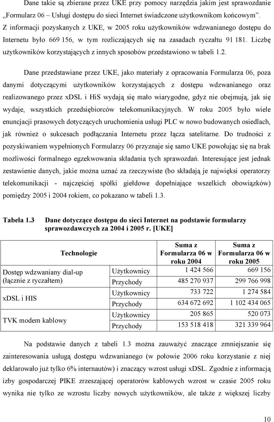 Liczbę użytkowników korzystających z innych sposobów przedstawiono w tabeli 1.2.