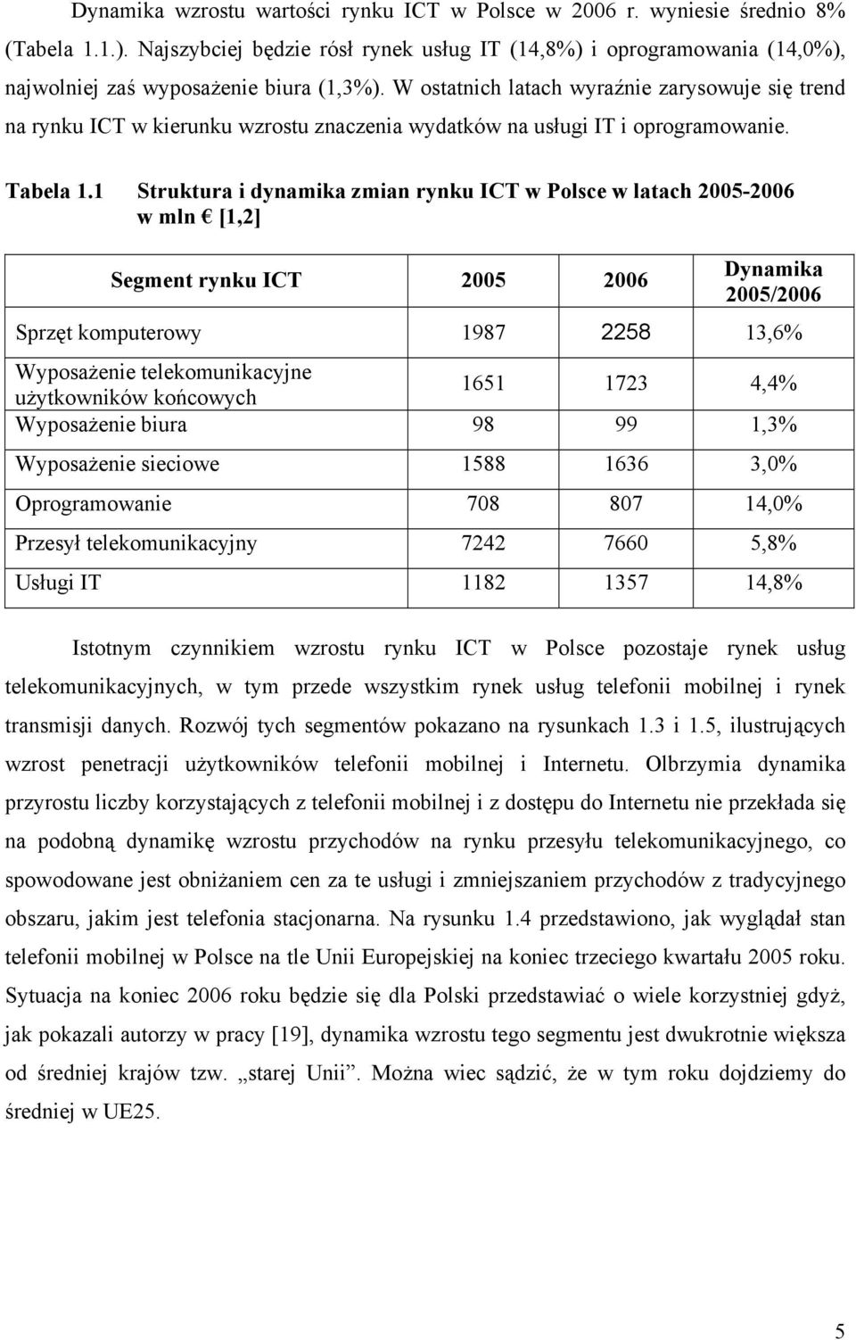 W ostatnich latach wyraźnie zarysowuje się trend na rynku ICT w kierunku wzrostu znaczenia wydatków na usługi IT i oprogramowanie. Tabela 1.