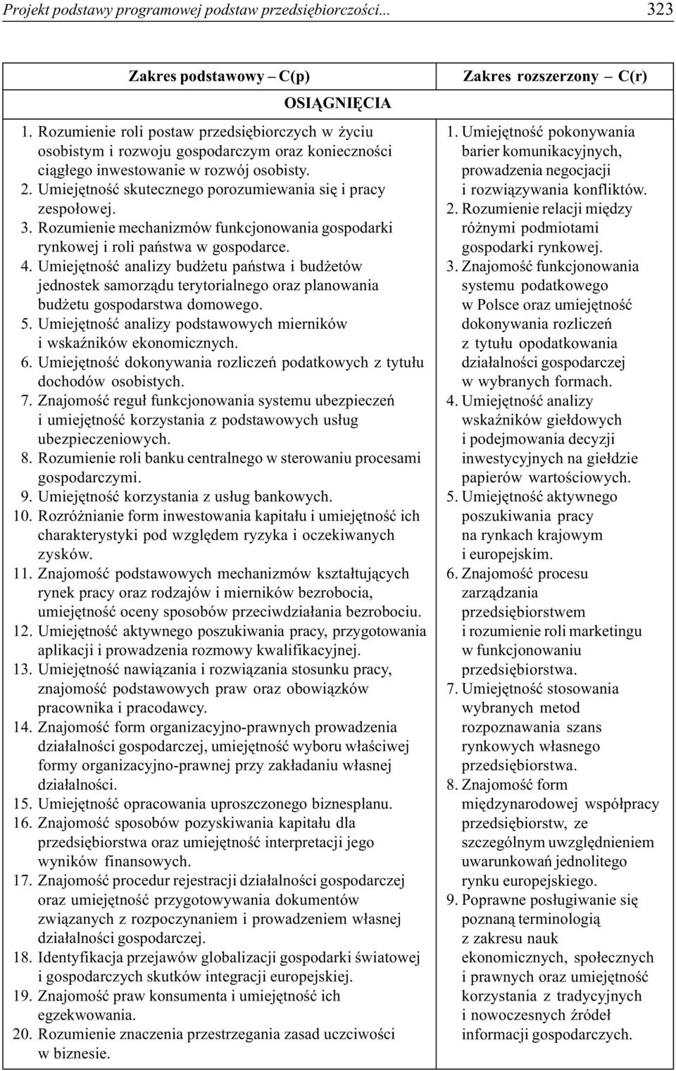 Umiejêtnoœæ skutecznego porozumiewania siê i pracy zespo³owej. 3. Rozumienie mechanizmów funkcjonowania gospodarki rynkowej i roli pañstwa w gospodarce. 4.