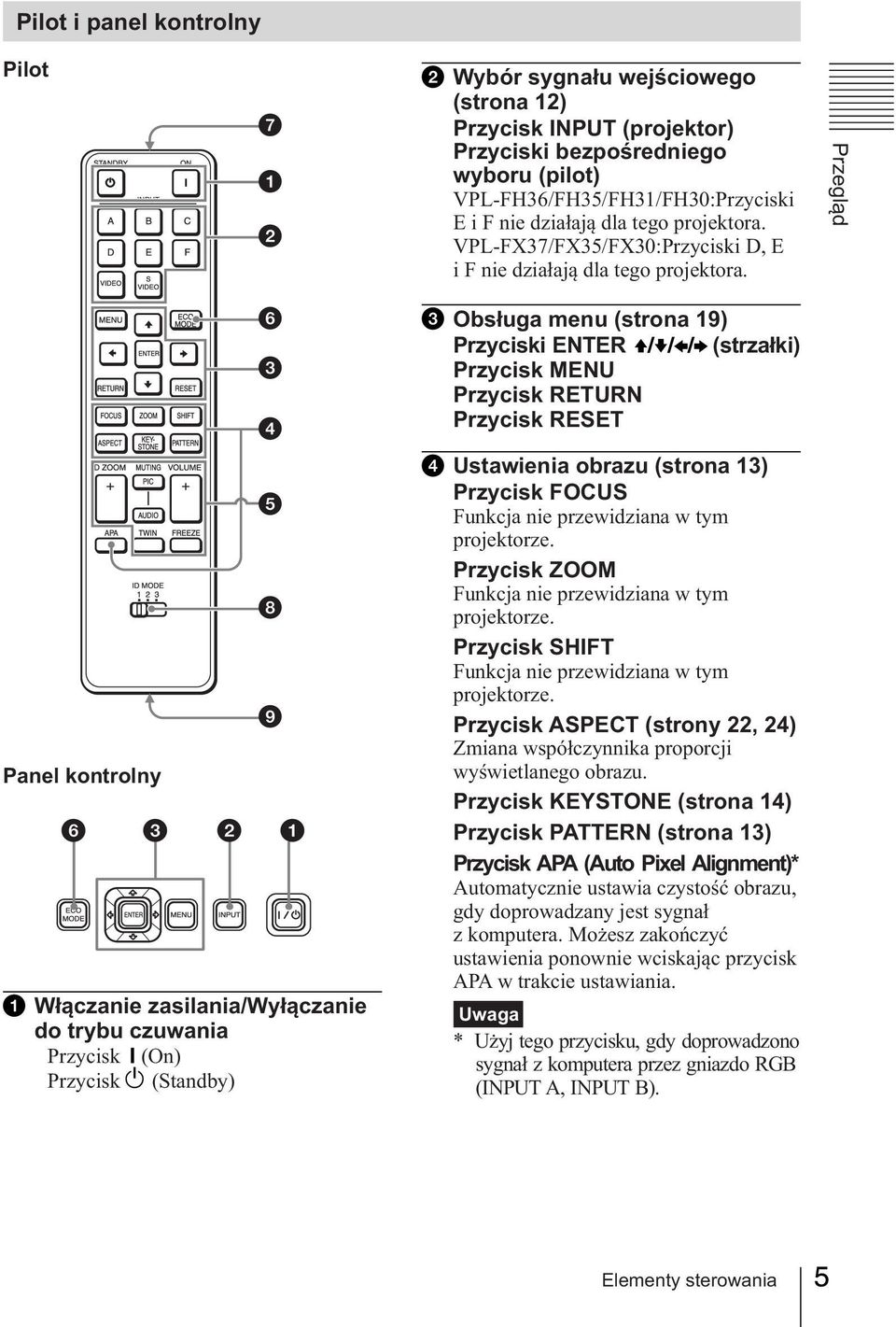 Przegląd Panel kontrolny Włączanie zasilania/wyłączanie do trybu czuwania Przycisk (On) Przycisk (Standby) Obsługa menu (strona 19) Przyciski ENTER (strzałki) Przycisk MENU Przycisk RETURN Przycisk