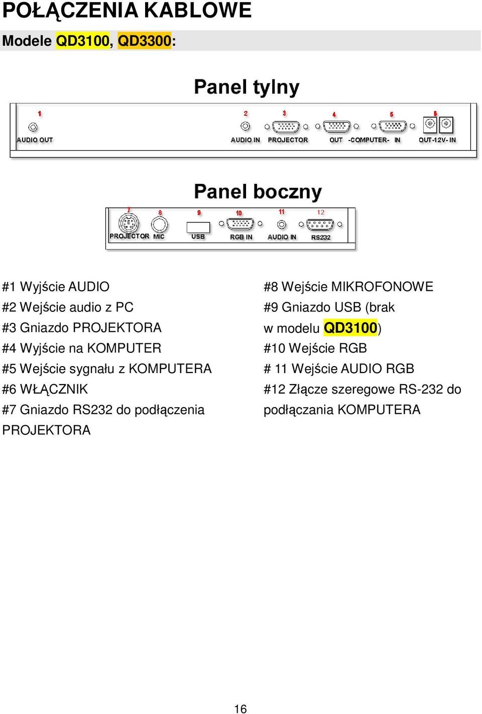 RS232 do podłączenia PROJEKTORA #8 Wejście MIKROFONOWE #9 Gniazdo USB (brak w modelu