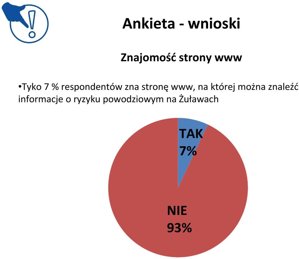 na której można znaleźć informacje o