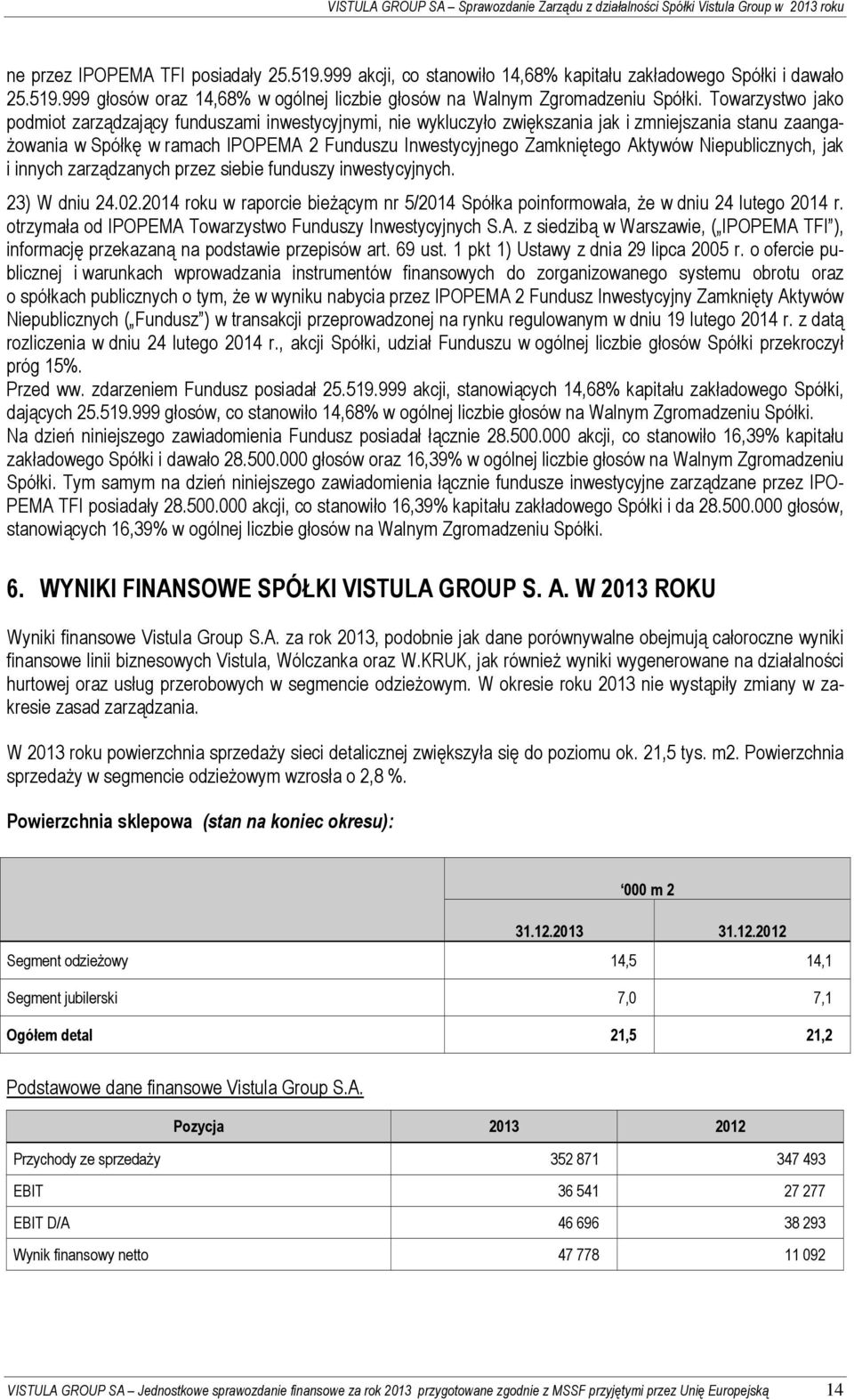 Towarzystwo jako podmiot zarządzający funduszami inwestycyjnymi, nie wykluczyło zwiększania jak i zmniejszania stanu zaangażowania w Spółkę w ramach IPOPEMA 2 Funduszu Inwestycyjnego Zamkniętego