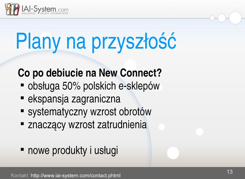 obsługa 50% polskich e-sklepów ekspansja