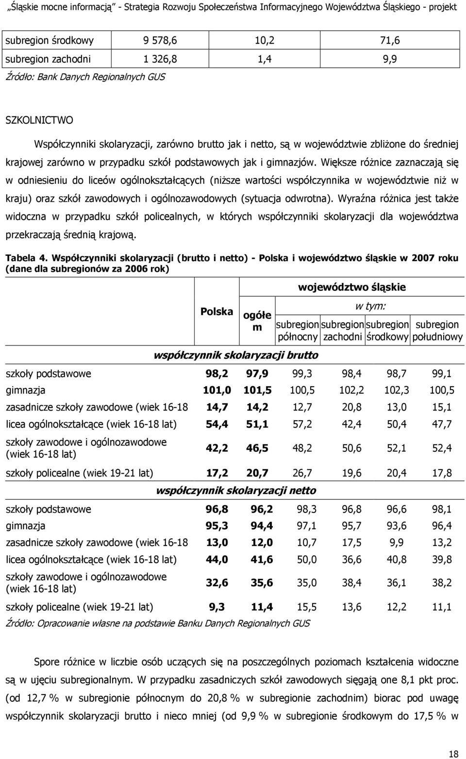 Większe różnice zaznaczają się w odniesieniu do liceów ogólnokształcących (niższe wartości współczynnika w województwie niż w kraju) oraz szkół zawodowych i ogólnozawodowych (sytuacja odwrotna).