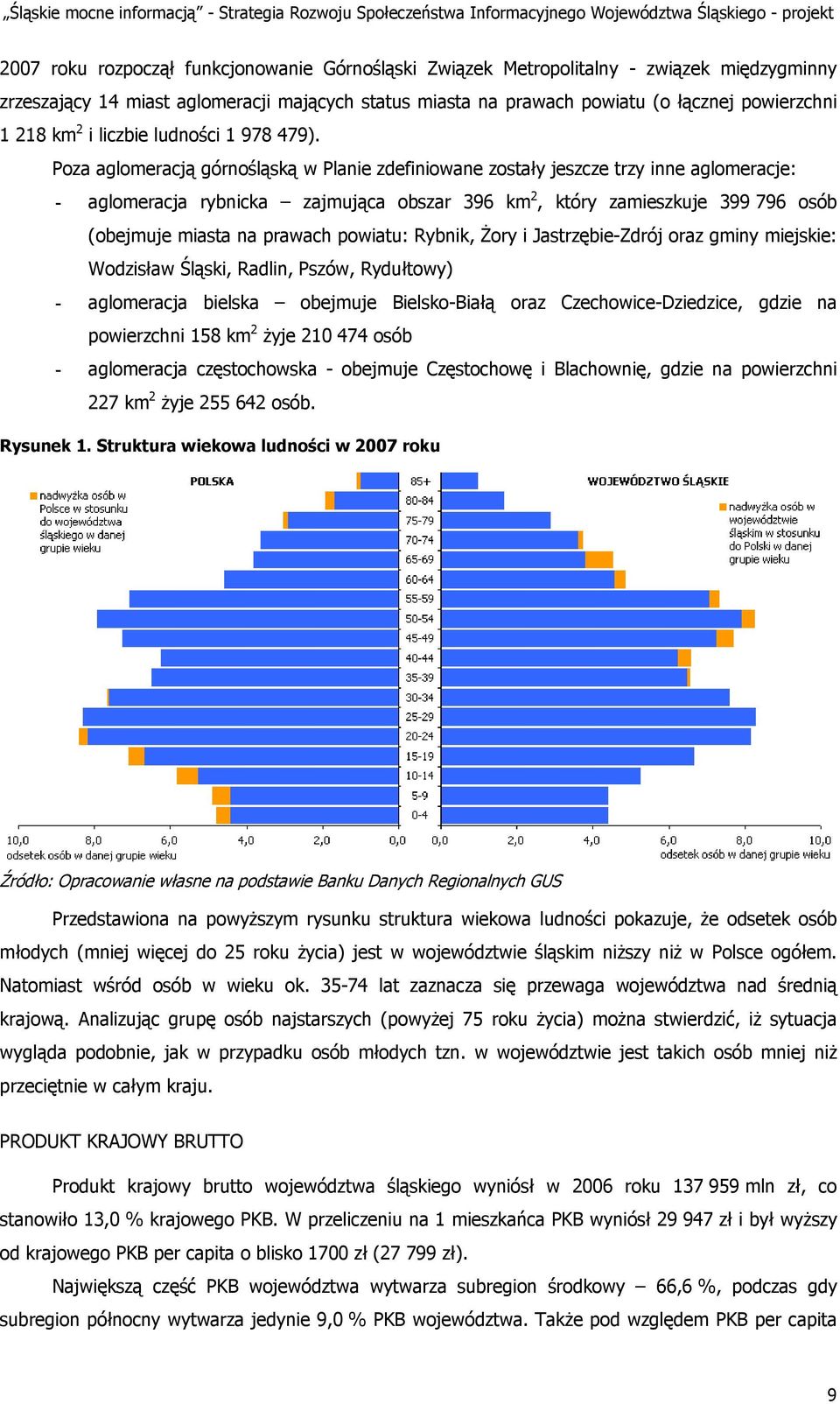 Poza aglomeracją górnośląską w Planie zdefiniowane zostały jeszcze trzy inne aglomeracje: - aglomeracja rybnicka zajmująca obszar 396 km 2, który zamieszkuje 399 796 osób (obejmuje miasta na prawach