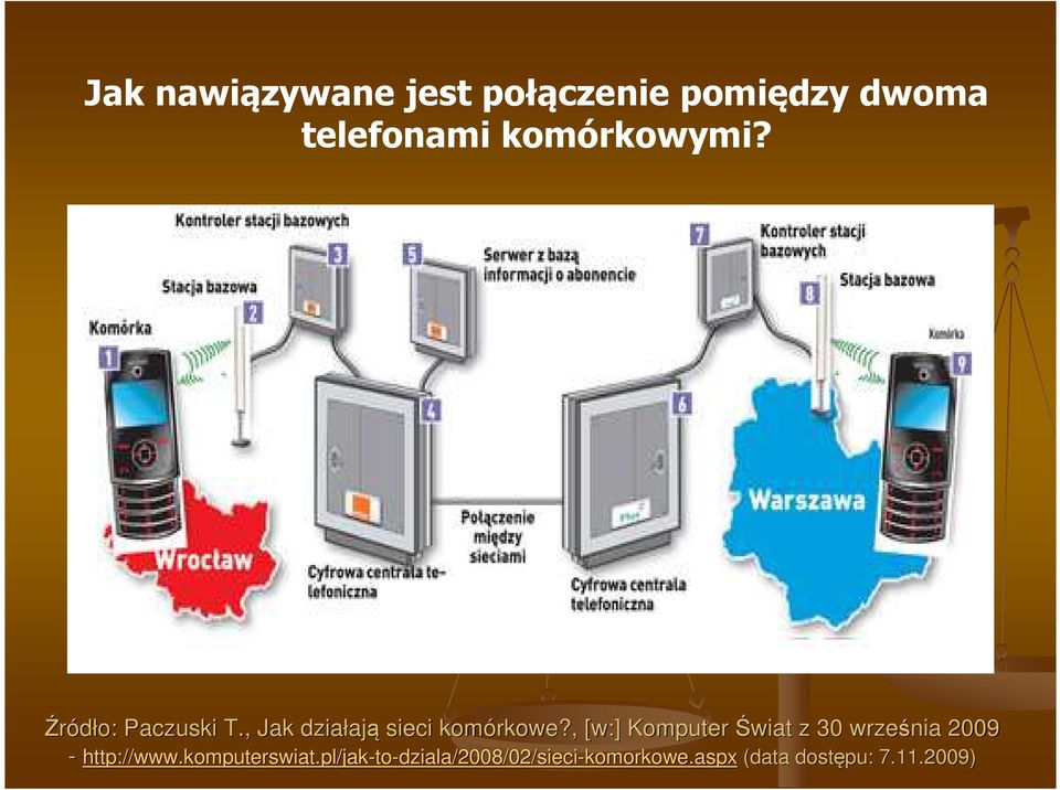 , [w:] Komputer Świat z 30 września 2009 - http://www.