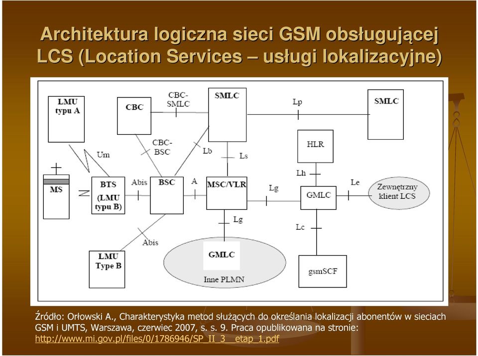 , Charakterystyka metod służących do określania lokalizacji abonentów w sieciach