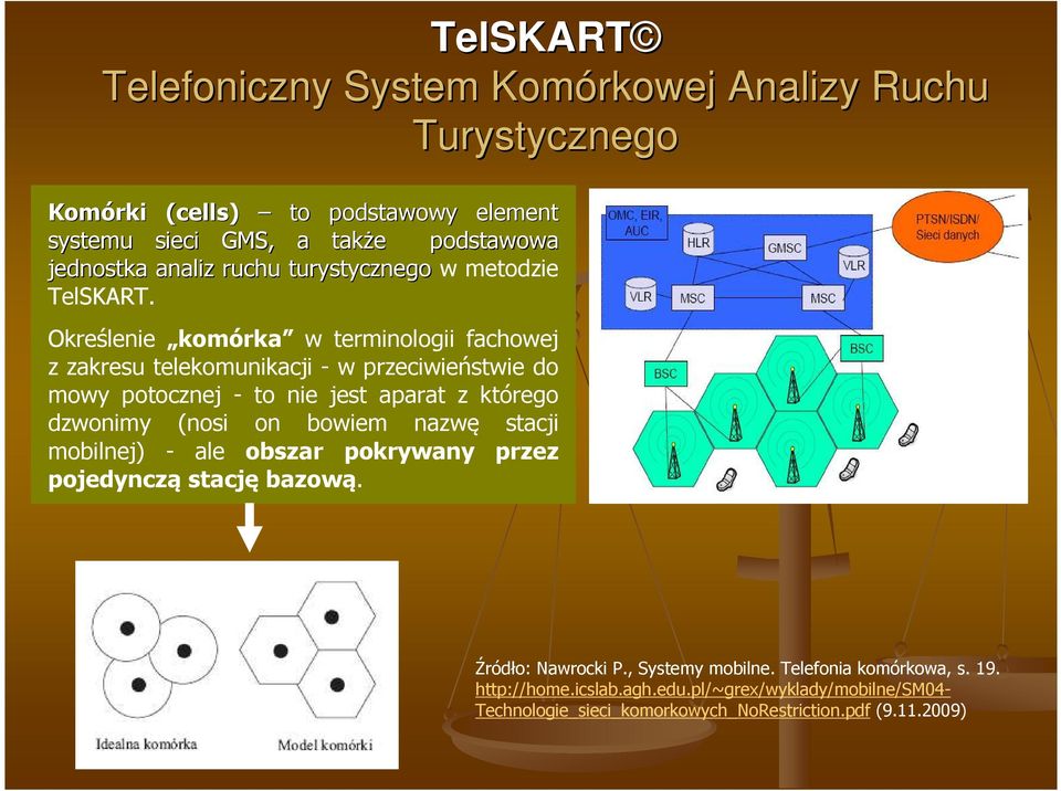 Określenie komórka w terminologii fachowej z zakresu telekomunikacji - w przeciwieństwie do mowy potocznej - to nie jest aparat z którego dzwonimy (nosi on