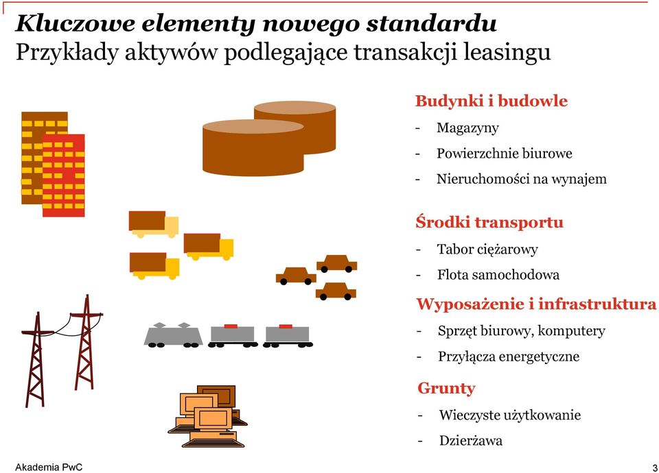 transportu - Tabor ciężarowy - Flota samochodowa Wyposażenie i infrastruktura - Sprzęt