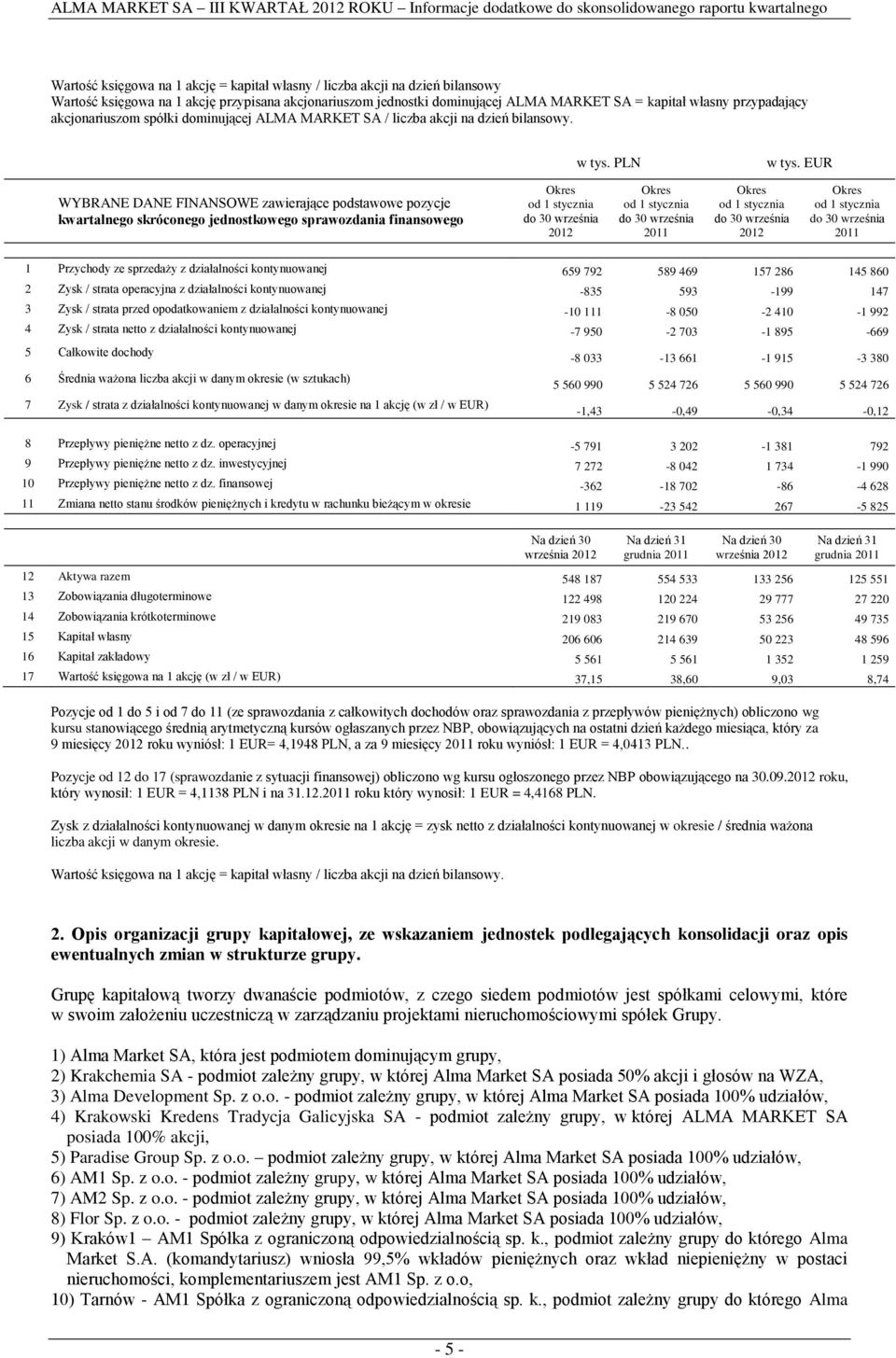 EUR WYBRANE DANE FINANSOWE zawierające podstawowe pozycje kwartalnego skróconego jednostkowego sprawozdania finansowego 2012 2011 2012 2011 1 Przychody ze sprzedaży z działalności kontynuowanej 659