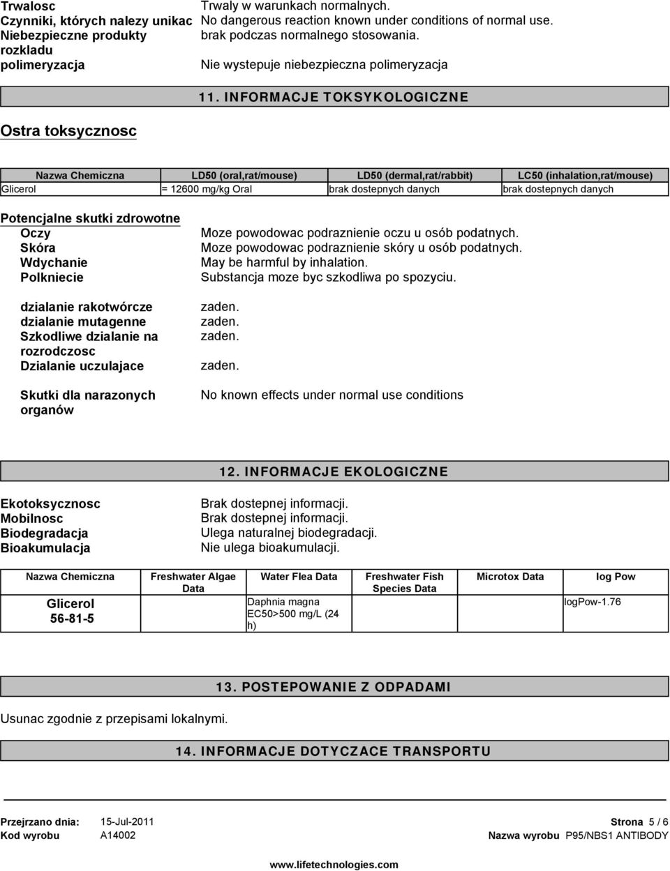 INFORMACJE TOKSYKOLOGICZNE Ostra toksycznosc LD50 (oral,rat/mouse) LD50 (dermal,rat/rabbit) LC50 (inhalation,rat/mouse) = 12600 mg/kg Oral brak dostepnych danych brak dostepnych danych Potencjalne