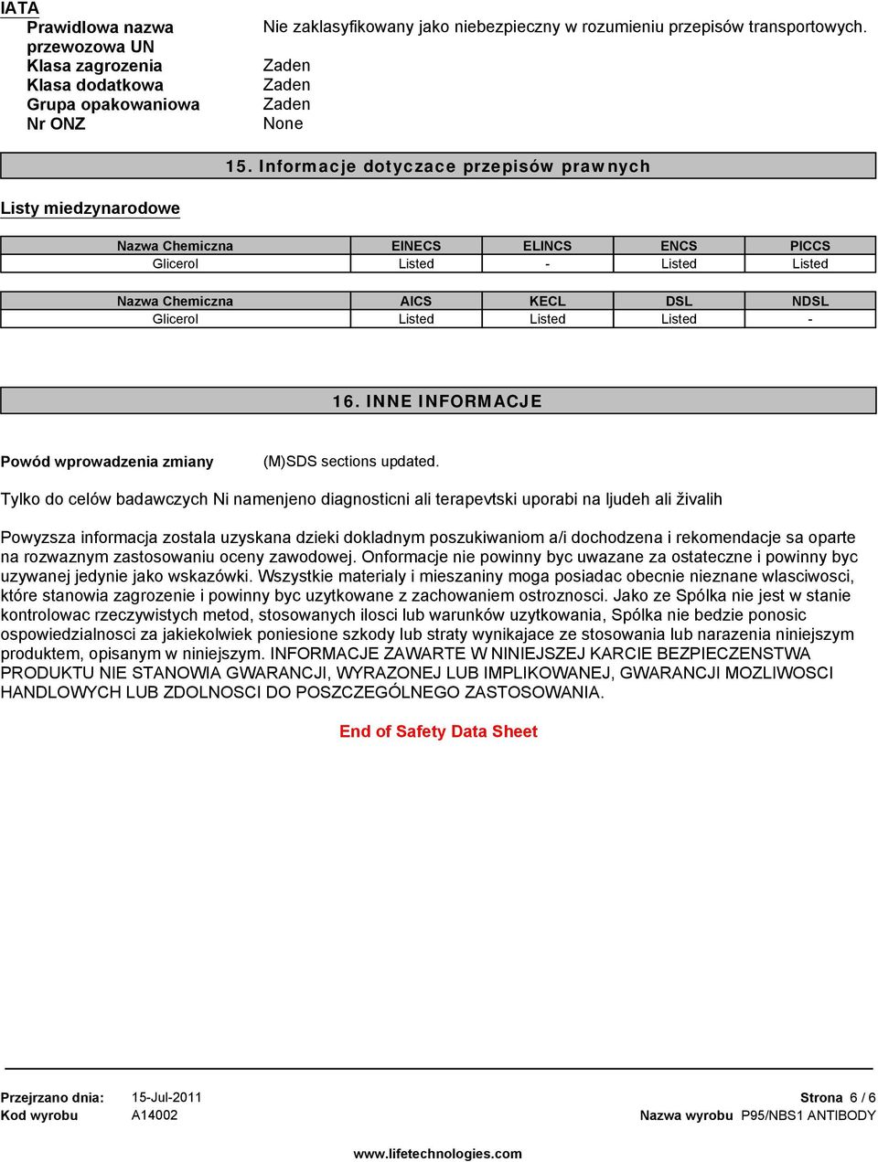 INNE INFORMACJE Powód wprowadzenia zmiany (M)SDS sections updated.