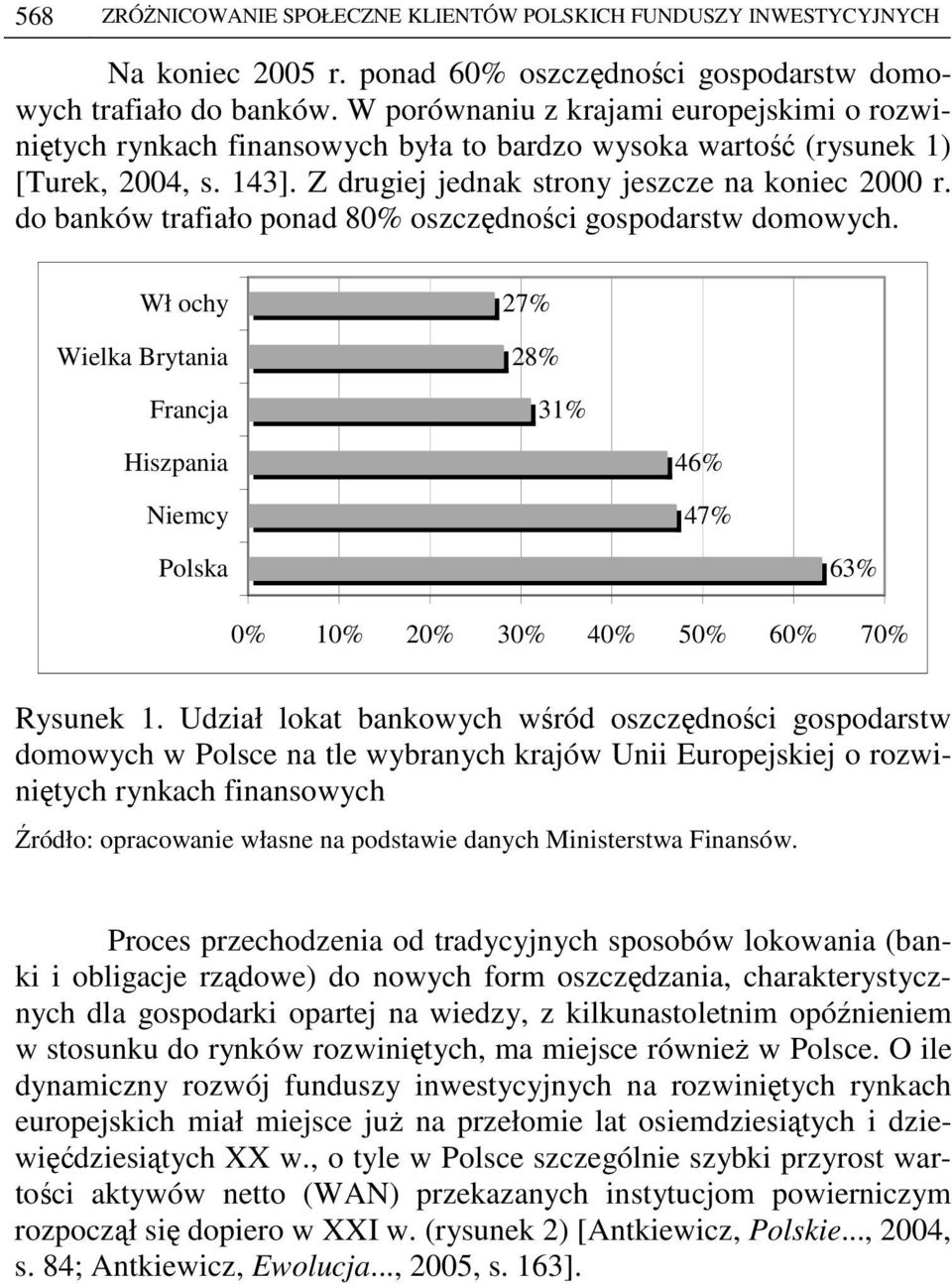 do banków trafiało ponad 80% oszczędności gospodarstw domowych. Wł ochy Wielka Brytania Francja 27% 28% 31% Hiszpania Niemcy 46% 47% Polska 63% 0% 10% 20% 30% 40% 50% 60% 70% Rysunek 1.