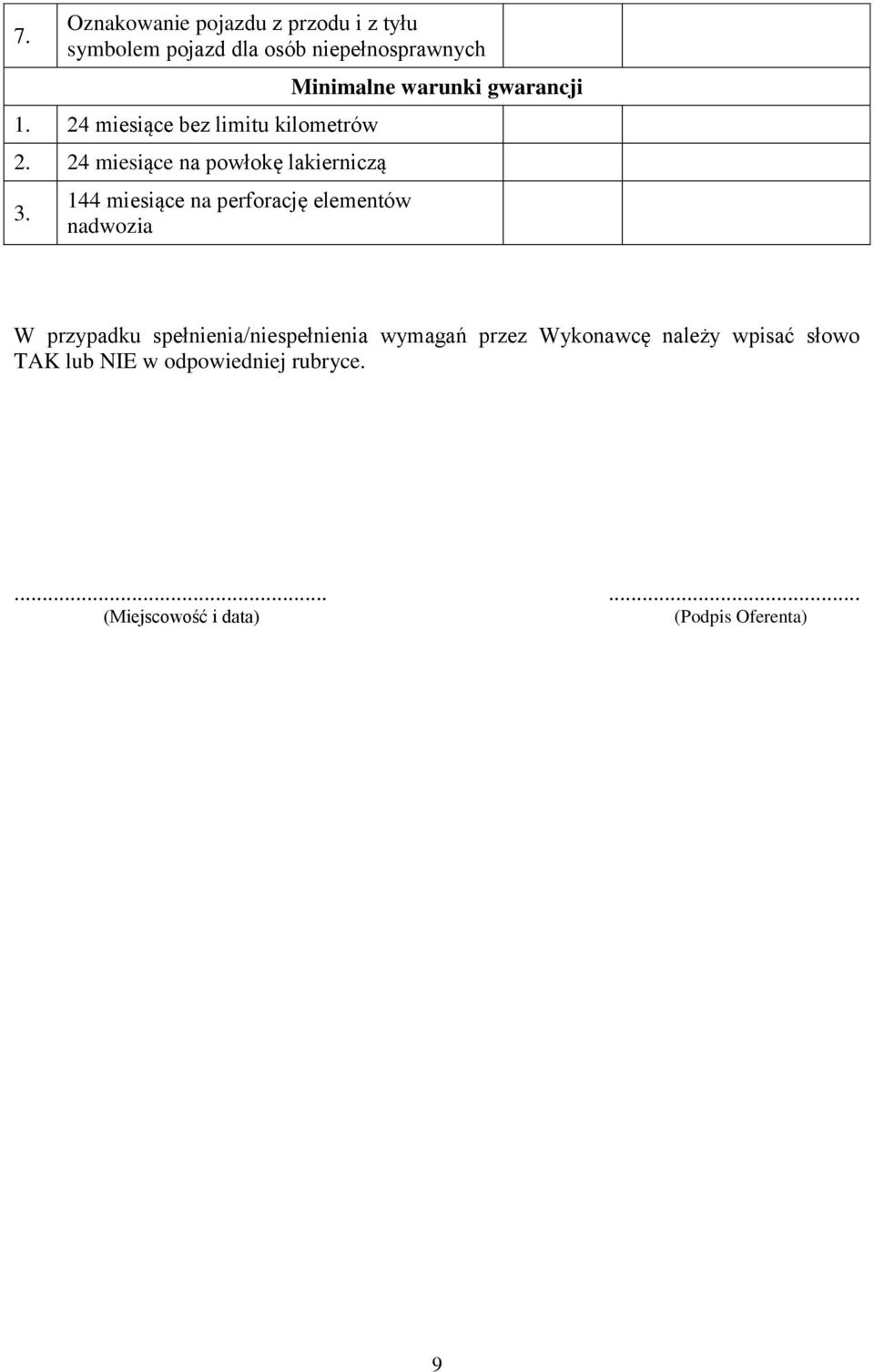 144 miesiące na perforację elementów nadwozia Minimalne warunki gwarancji W przypadku