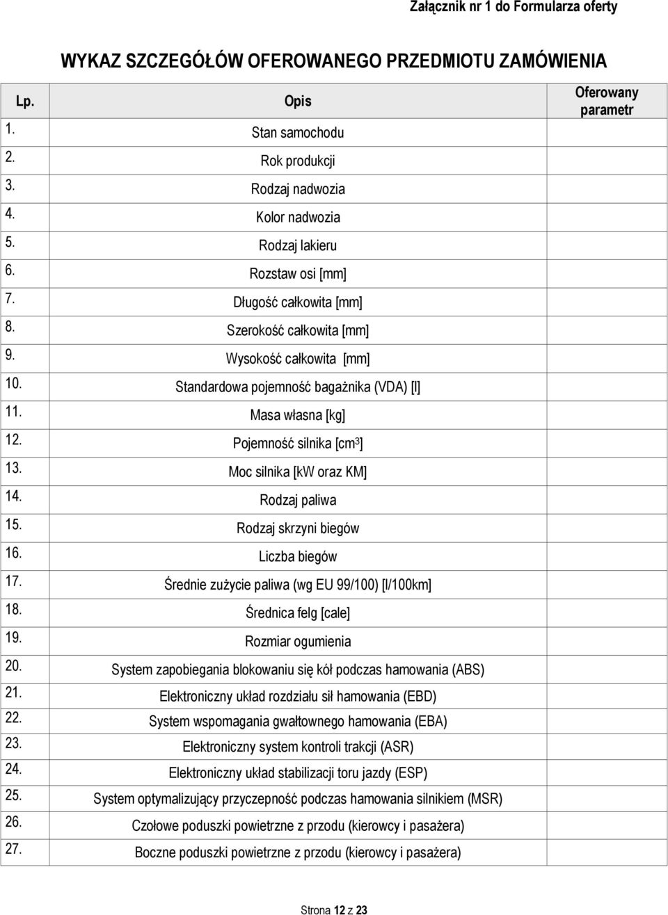 Pojemność silnika [cm 3 ] 13. Moc silnika [kw oraz KM] 14. Rodzaj paliwa 15. Rodzaj skrzyni biegów 16. Liczba biegów 17. Średnie zużycie paliwa (wg EU 99/100) [l/100km] 18. Średnica felg [cale] 19.