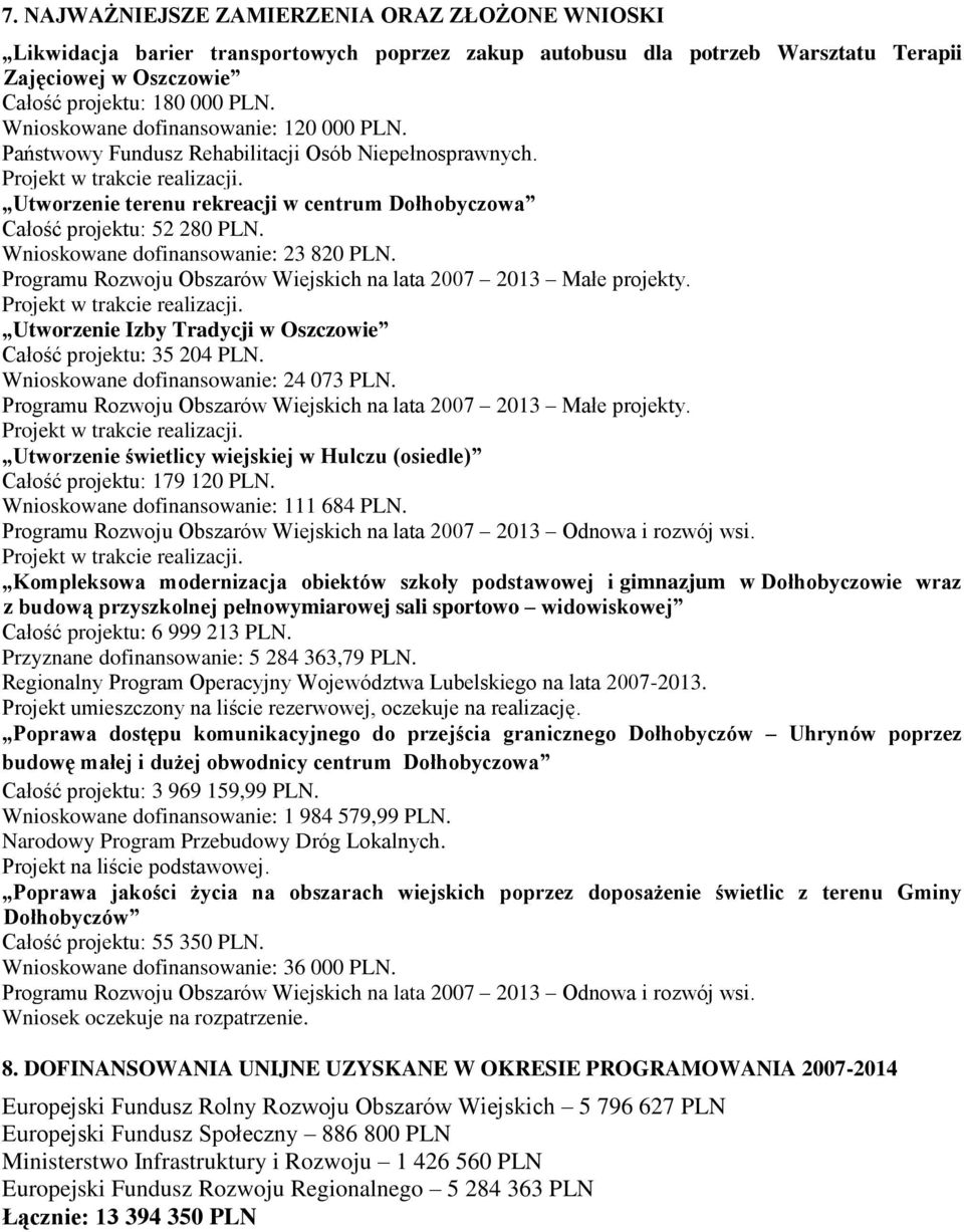 Utworzenie terenu rekreacji w centrum Dołhobyczowa Całość projektu: 52 280 PLN. Wnioskowane dofinansowanie: 23 820 PLN. Programu Rozwoju Obszarów Wiejskich na lata 2007 2013 Małe projekty.