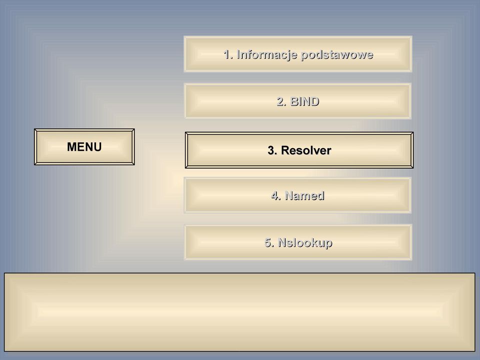 BIND MENU 3.