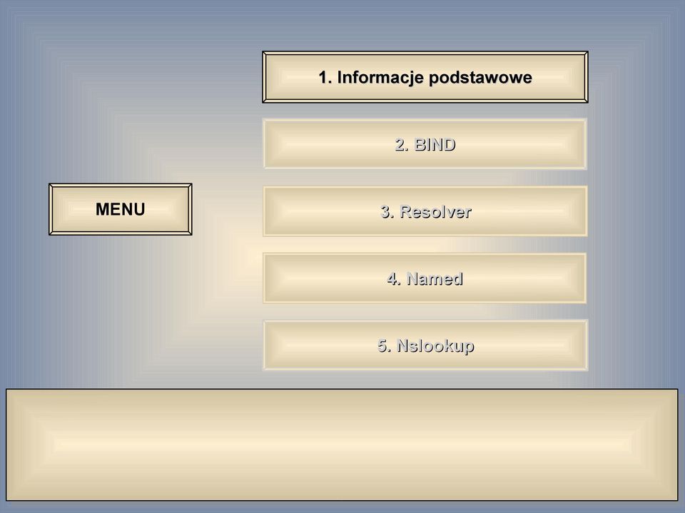 BIND MENU 3.