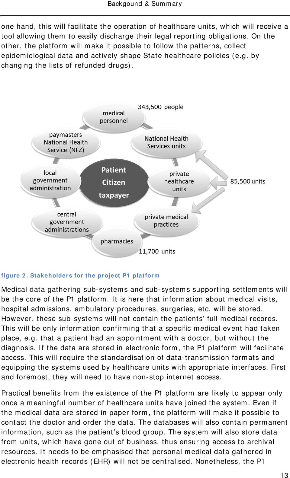 figure 2. Stakeholders for the project P1 platform Medical data gathering sub-systems and sub-systems supporting settlements will be the core of the P1 platform.