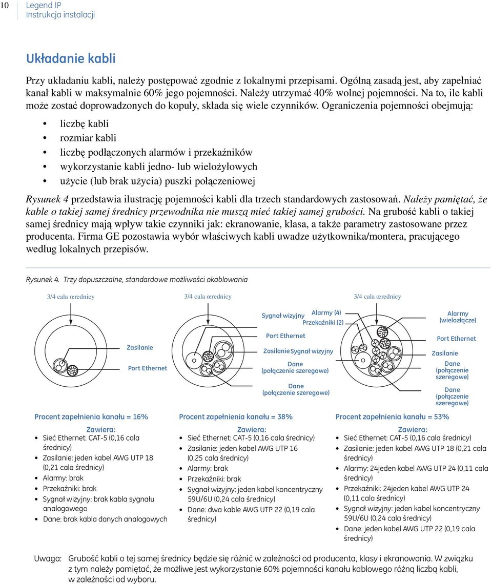 Ograniczenia pojemności obejmują: liczbę kabli rozmiar kabli liczbę podłączonych alarmów i przekaźników wykorzystanie kabli jedno- lub wielożyłowych użycie (lub brak użycia) puszki połączeniowej