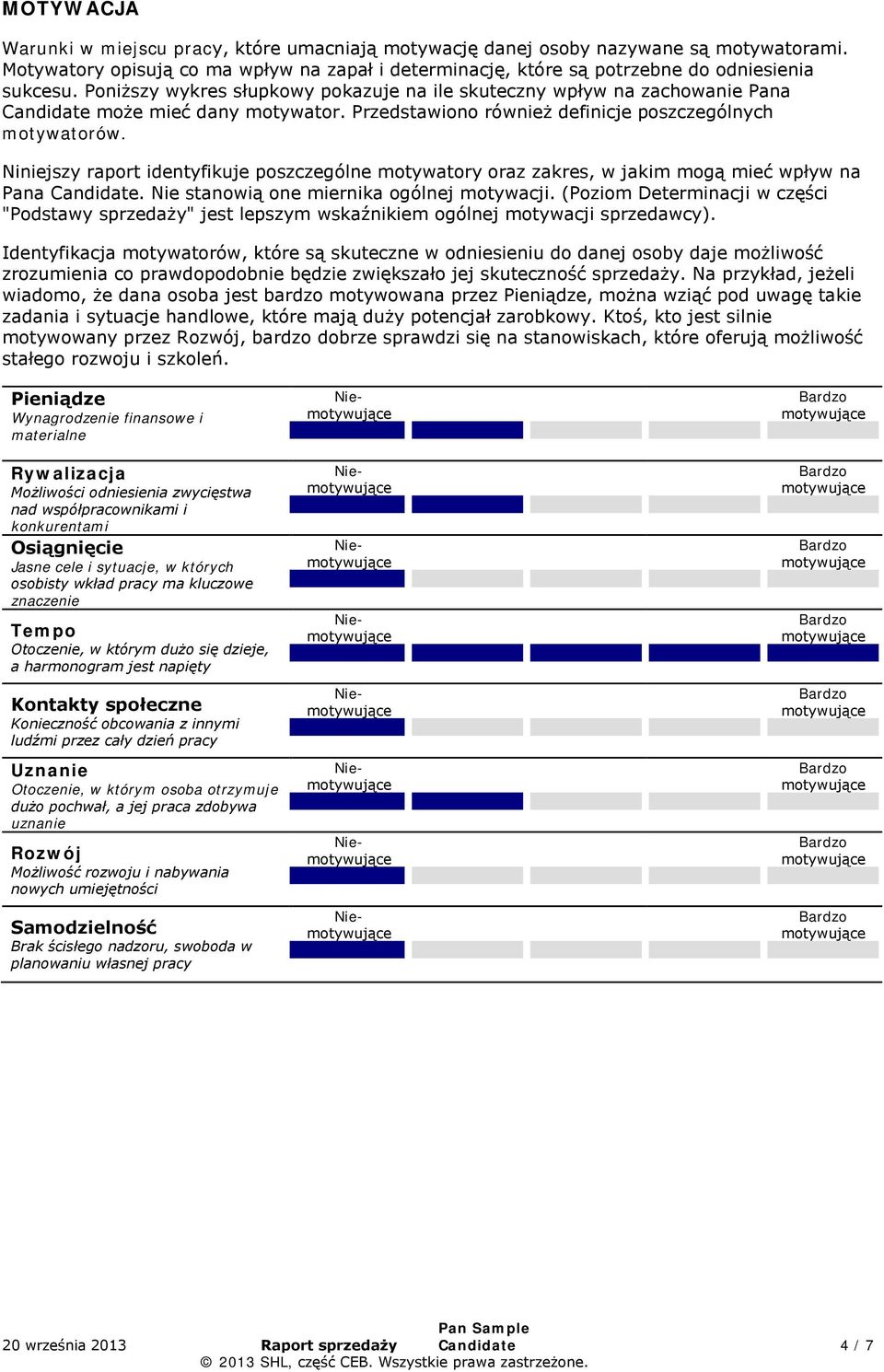 Niniejszy raport identyfikuje poszczególne motywatory oraz zakres, w jakim mogą mieć wpływ na Pana Candidate. Nie stanowią one miernika ogólnej motywacji.